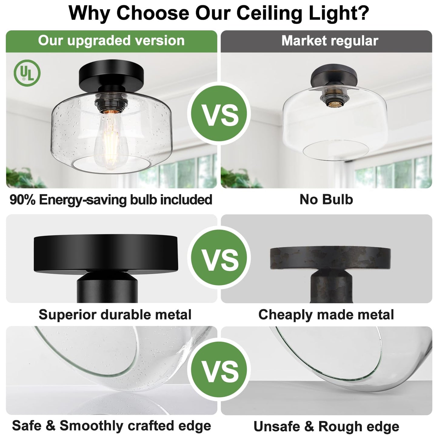 Industrial Semi Flush Mount Ceiling Light, 800 Lumen LED Bulb Included, Seeded Glass Shade Farmhouse Light Fixture for Hallway Corridor Kitchen Bathroom Bedroom Passway