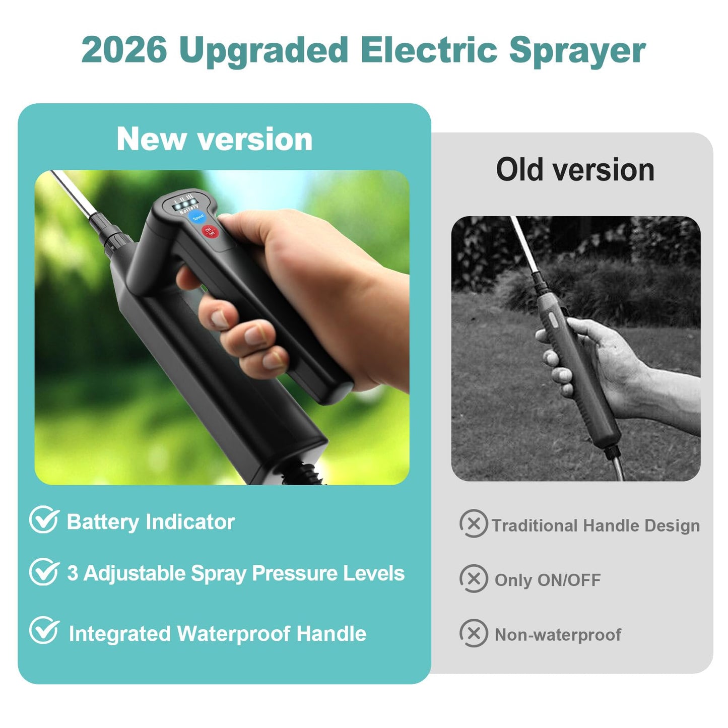 1.35 Gallon Battery Powered Sprayer, Electric Garden Sprayer with 3 Adjustable Pressures, Battery Indicator, Telescopic Wand, 4 Nozzles, Rechargeable Automatic Pump Sprayer for Lawn, Weed, Yard Care