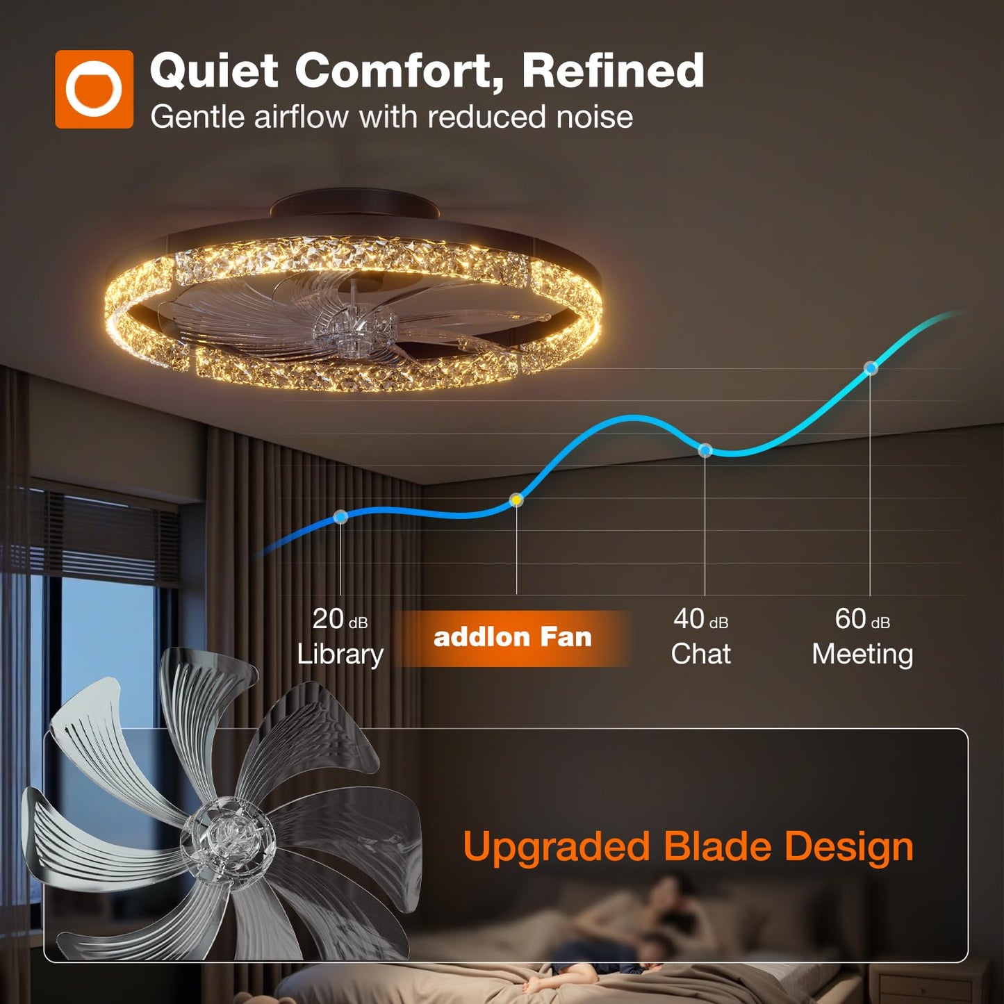 addlon Ceiling Fans with Lights and Remote, 20'' Low Profile Ceiling Fans, 3000-6000K Dimmable Modern Flush Mount LED Fan Light, Fandelier Ceiling Fan for Bedroom, Kitchen, Living Room, Black