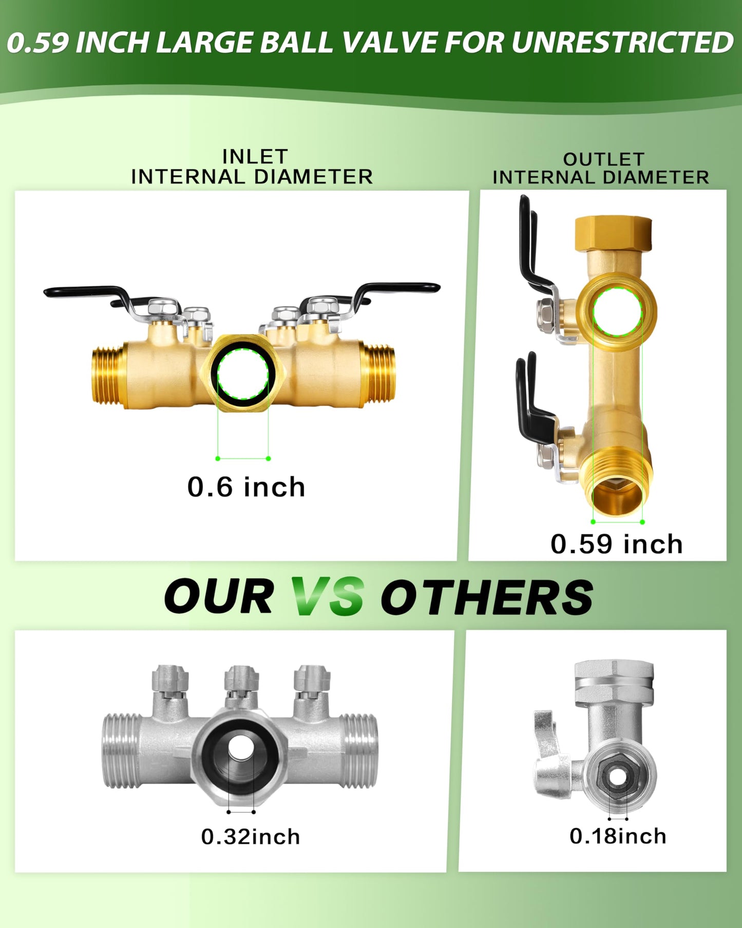 4 Way Hose Splitter, Heavy Duty Brass Garden Hose Splitter, Water Hose Bib Spigot Splitter with 0.59" Full Flow Ball Valve Outlet & Shut-Off Valve 3/4'' Connector Outdoor Water Faucet Adapter