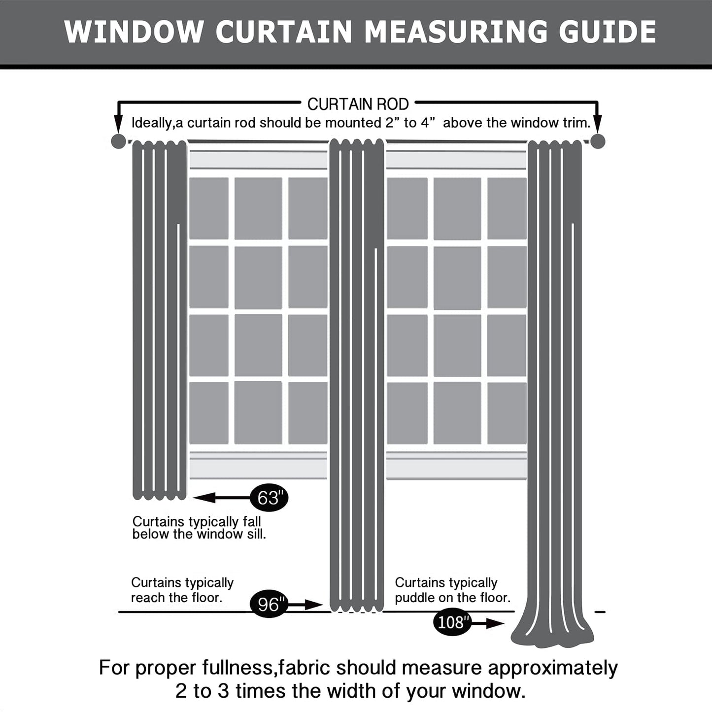 Pickluc Deep Navy Blackout Curtains 96 Inch Length 2 Panel Set, Solid Grommet Drapes for Bedroom or Living Room, Light Blocking and Thermal Insulated, 52W x 96L