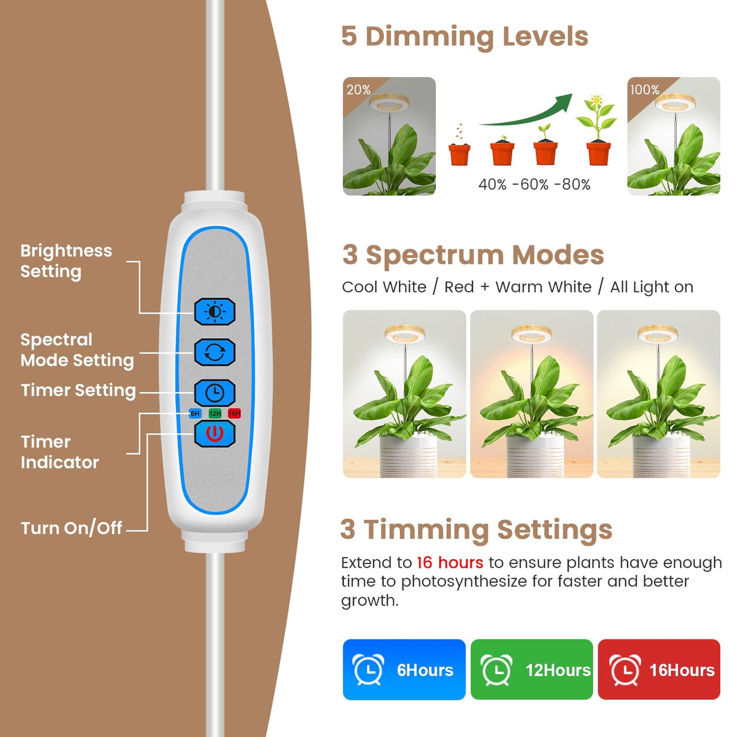 Kullinss Grow Light, 48 LEDs Full Spectrum Plant Lights for Indoor Growing with Base, Wood Grain Small Plant Growing Lamp with 6/12/16H Timer, 3 Color Modes, 5 Brightness, 6.5"-26" Height Adjustable