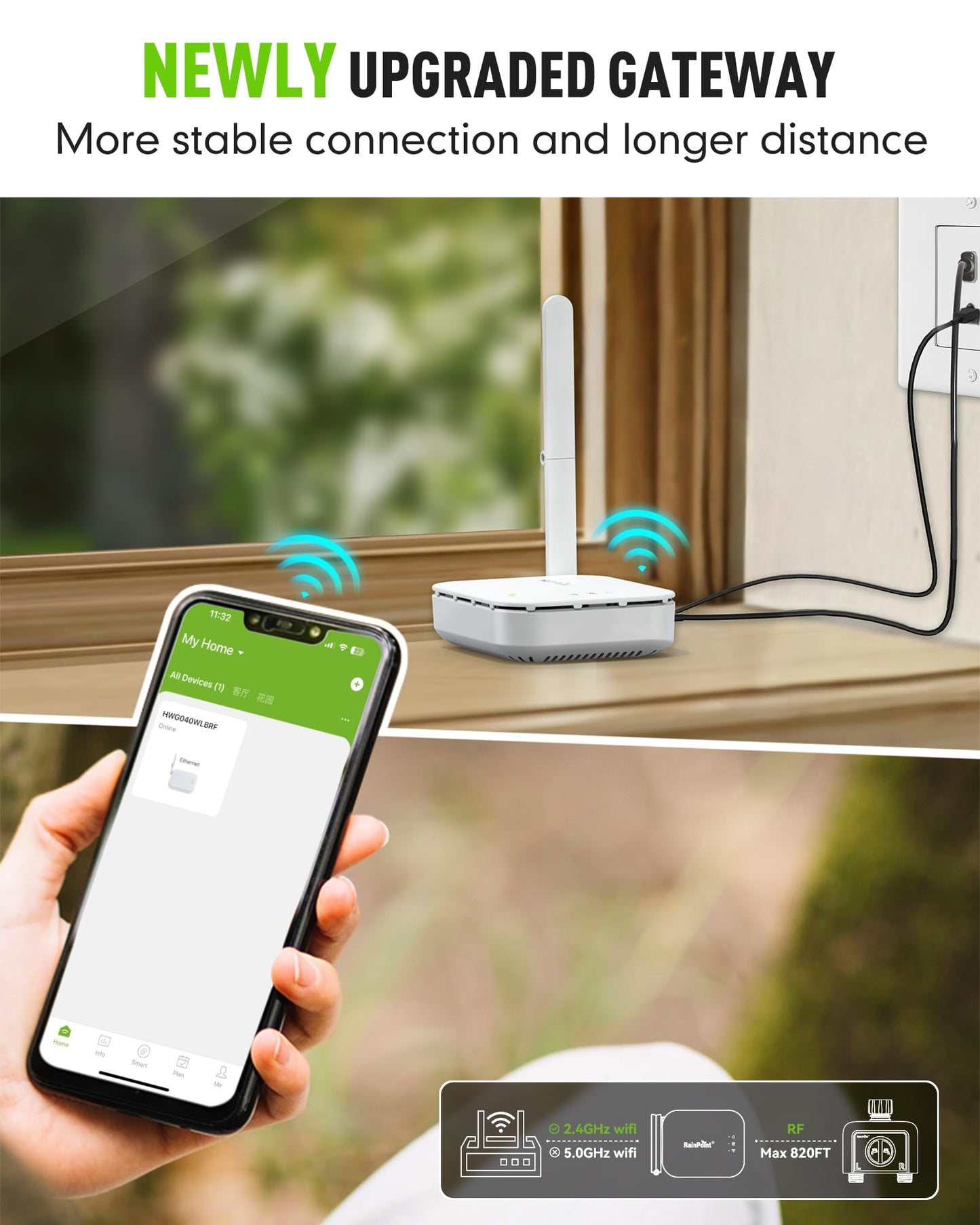 RAINPOINT Ethernet Gateway for WiFi Water Timer, Sprinkler Controller, Smart Hose Timer Valve, Drip Irrigation for Garden, Lawn, and Yard (Support WiFi & Ethernet Connection)