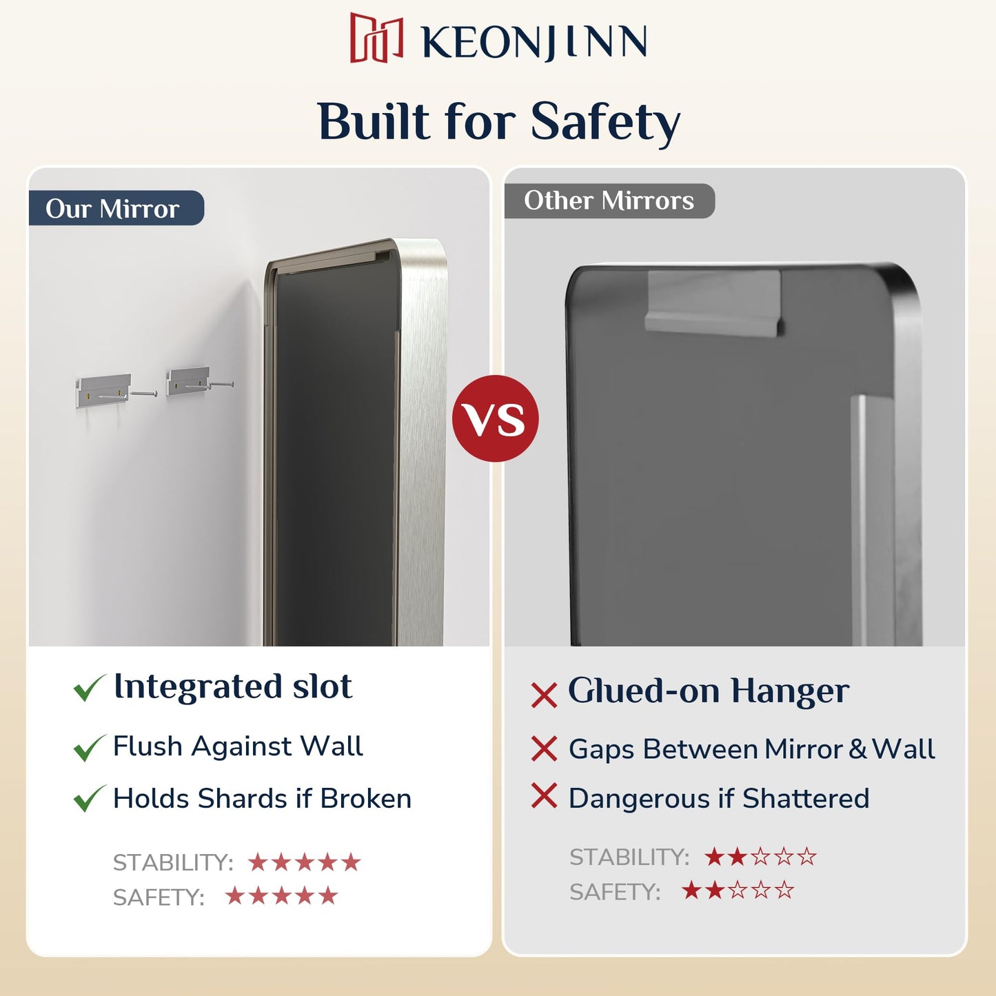 Keonjinn 20 x 30 Inch Brushed Nickel Bathroom Mirrors for Over Sink, Rounded Rectangle Silver Bathroom Vanity Mirror, Farmhouse Mirror for Wall, HD Tempered Glass, Anti-Rust Aluminum Alloy Mirror