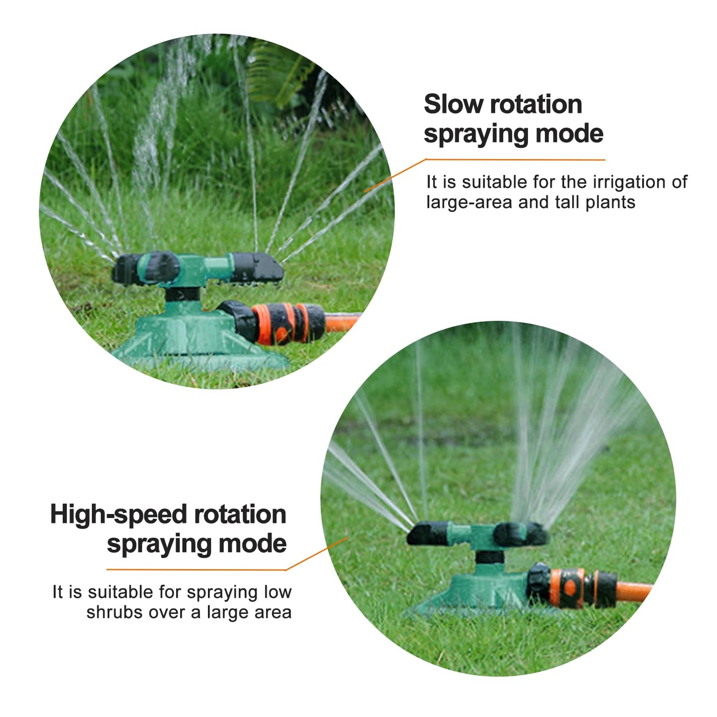 Vbvbip 360° Round Base Lawn Sprinkler - Adjustable Rotating Sprinkler for Yard, Garden Irrigation with Water-Efficient Spray Patterns