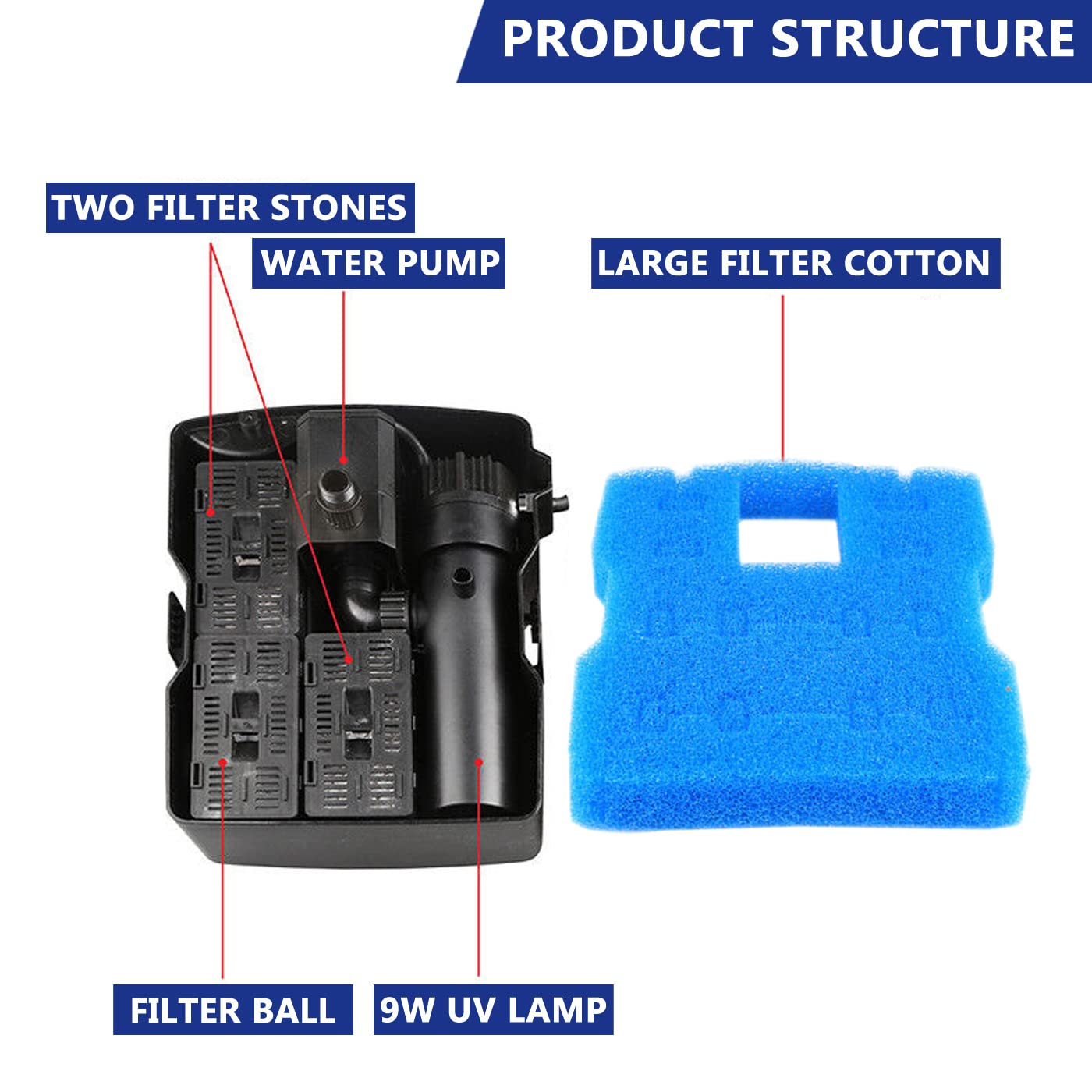 TOPWAY 660GPH 4 in 1 Submersible Aquarium Garden Pond Filter Water Outdoor Fountain Pump w/9W-Sterilizer for Cleaning System