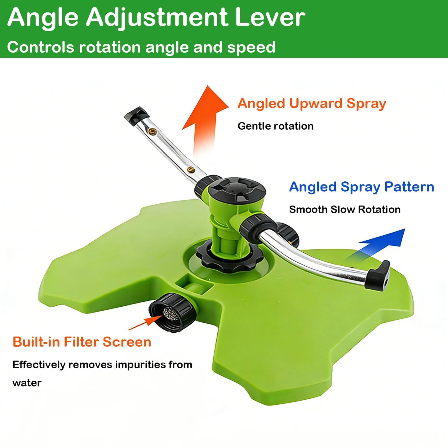 [2 Pack] TEIENNA Heavy Duty 2-Arm Sprinkler with Base, 360° Automatic Rotary Lawn Sprinkler System for Garden Plant, Flower Bed & Yard Watering – Large Area Coverage Irrigation
