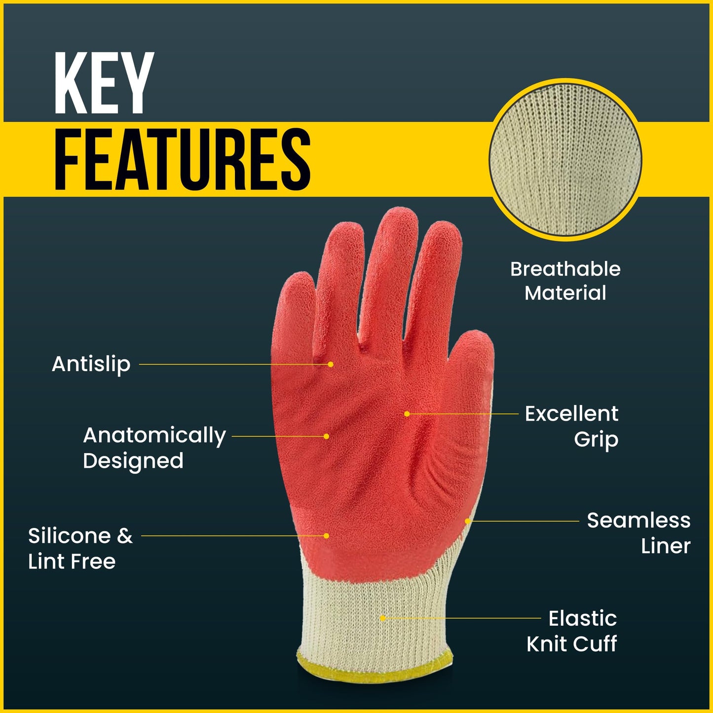 PROGEAR SAFETY 300 Pairs Red Palm Latex-Coated Work Gloves - Cotton/Polyester Shell - Korean Craftsmanship