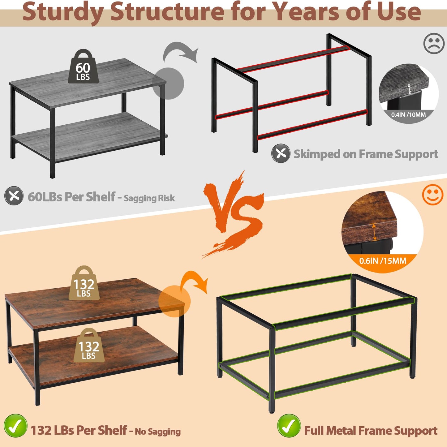 SUPER DEAL 2-Tier Industrial Coffee Table with Storage Shelf for Small Apartment Living Room, Rectangle Wood and Stable Metal TV Stand Side End Table, Rustic Brown