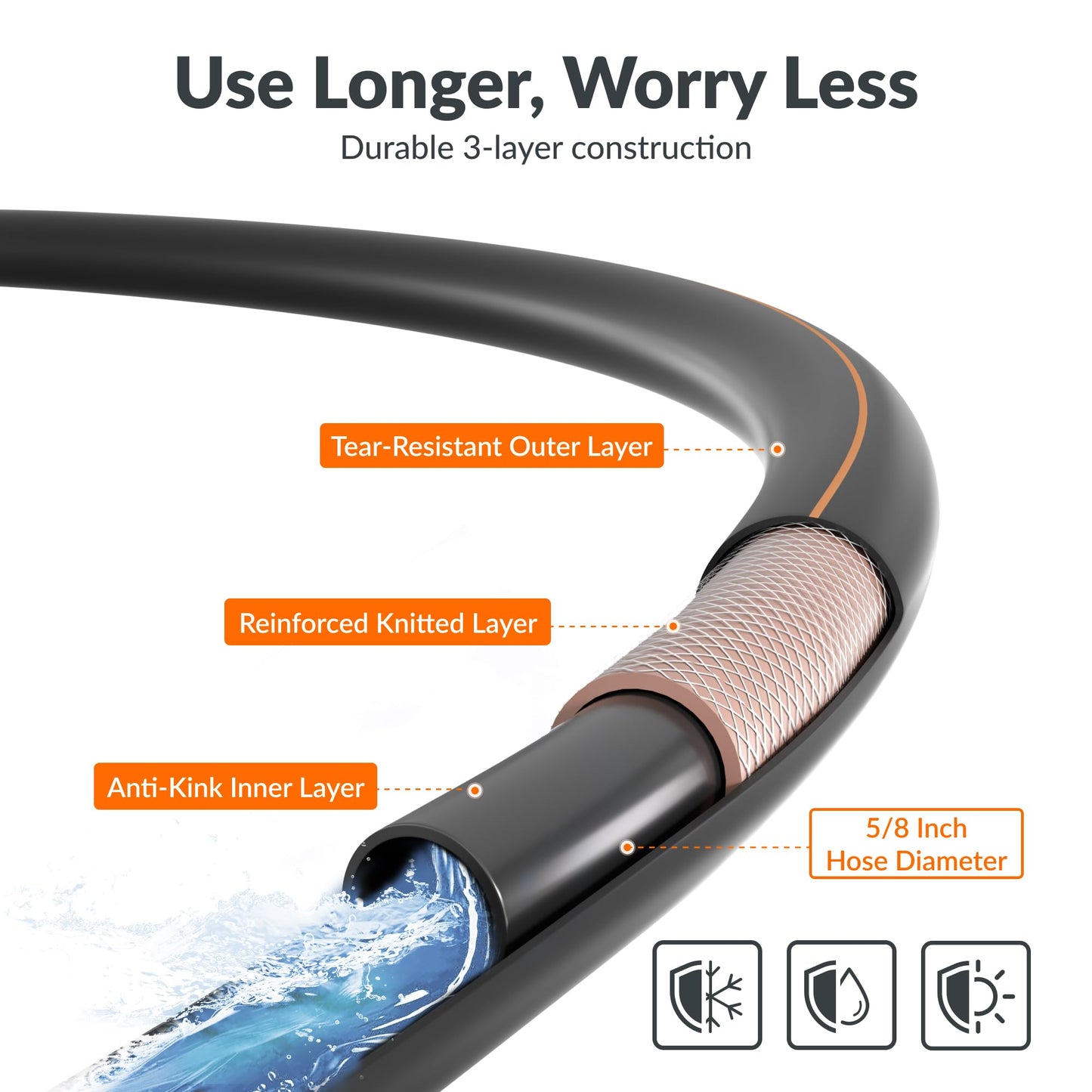 Giraffe Tools Garden Hose 5/8", Water Hose Heavy Duty, Flexible, Lightweight Hybrid Hose with Swivel Handle, 75ft Male to Female Fittings, Burst 600 PSI