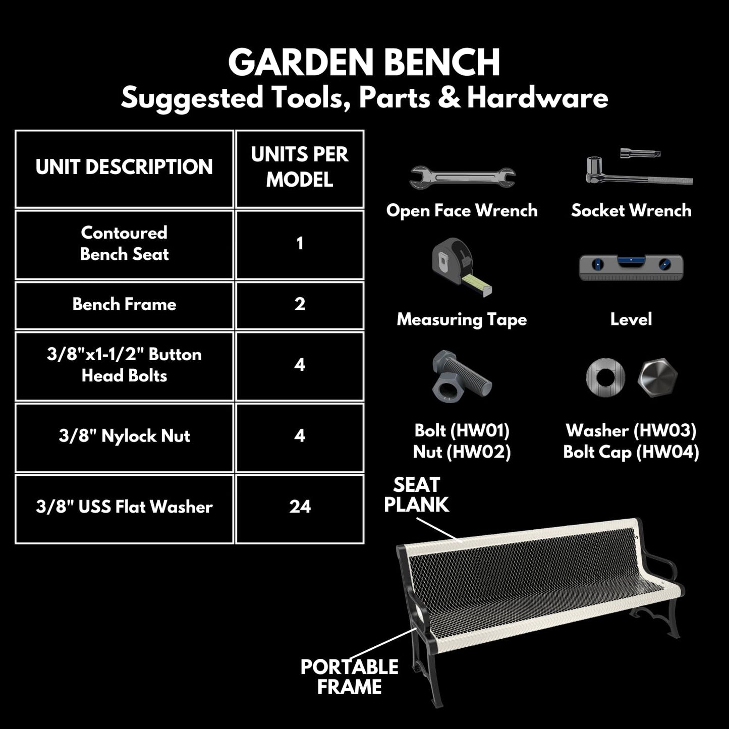 COATEDOUTDOORFURNITURE Coated Outdoor Furniture Heavy-Duty Outdoor Bench Thermoplastic Coated, Expanded Metal, Commercial-Grade Garden Bench, Made in America (Portable with Back, 4 Ft, Black)