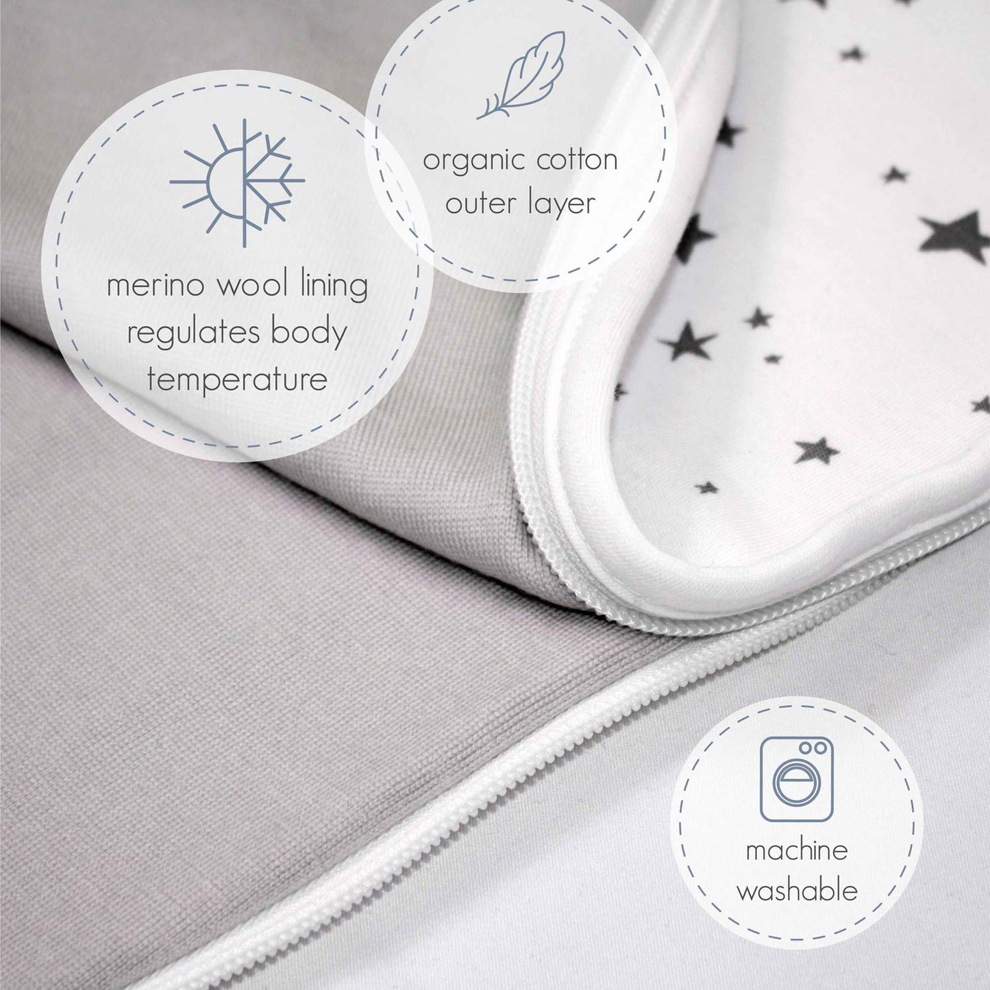 Woolino 4 Season Ultimate Baby Sleeping Bag - Merino Wool and Organic Cotton - Universal Size Adjustable Sleep Sack for Baby - Two-Way Zipper Sleeping Bag (2-24 Months) - Navy Blue
