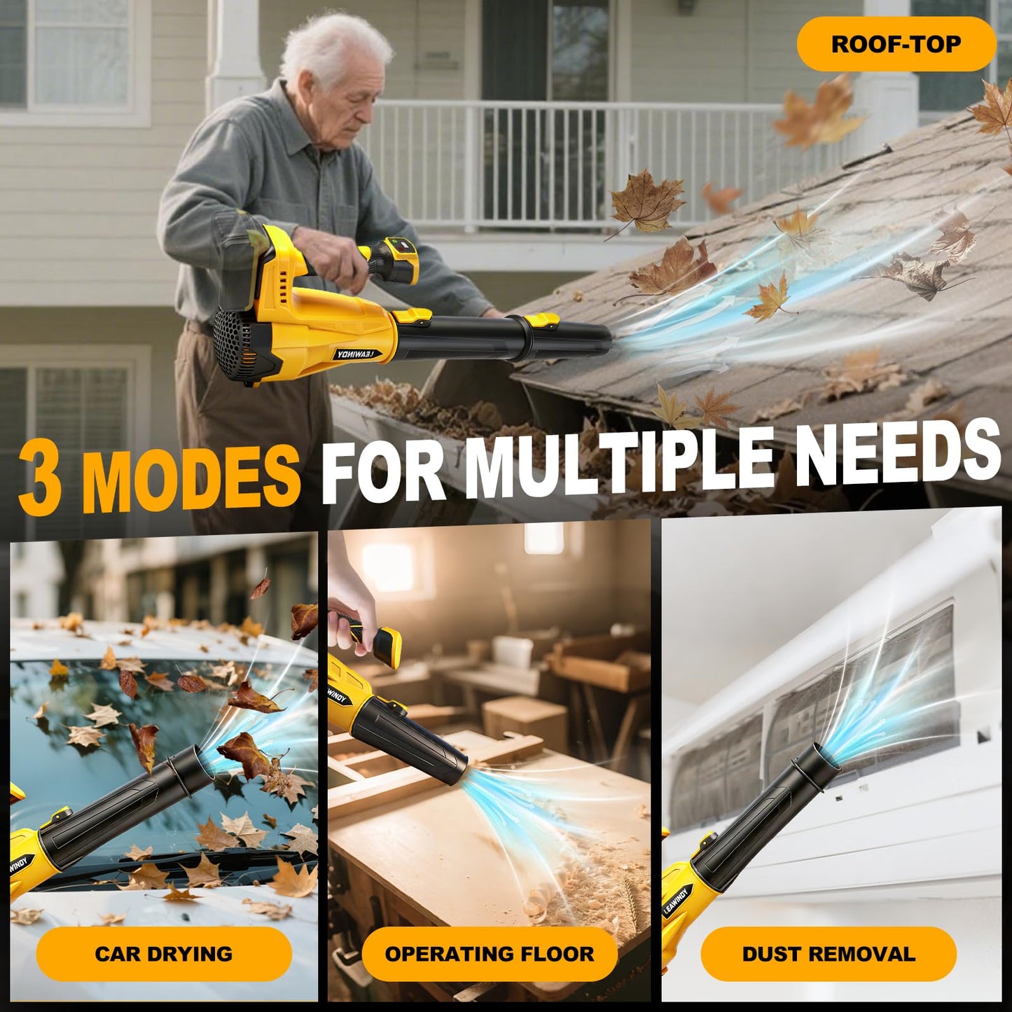 Cordless Leaf Blower for Dewalt 20V Max Battery(Tool Only), 560 CFM/180 MPH Electric Leaf Blower with 6-Speed Variable, Lightweight Leaf Blowers, Battery Powered Blowers for Yard, Lawn, Patio Cleaning