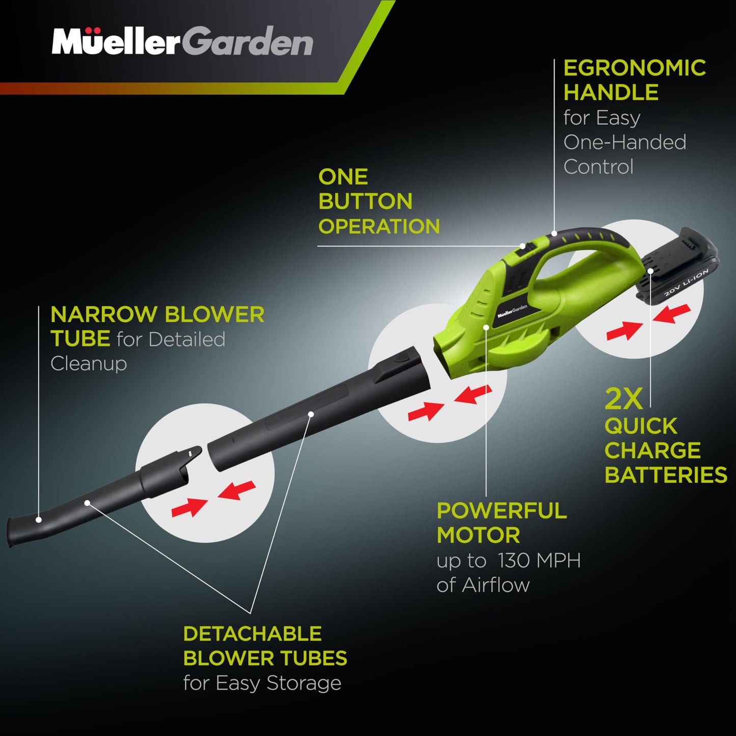 Mueller UltraStorm Cordless Leaf Blower, 2 Batteries Included for 2X Runtime, 140 MPH 20V Brushless Motor, 3.3 lb Lightweight, 2-Speed Variable, 1-Hour Fast Charge, for Lawn, Patio, Driveway & Snow