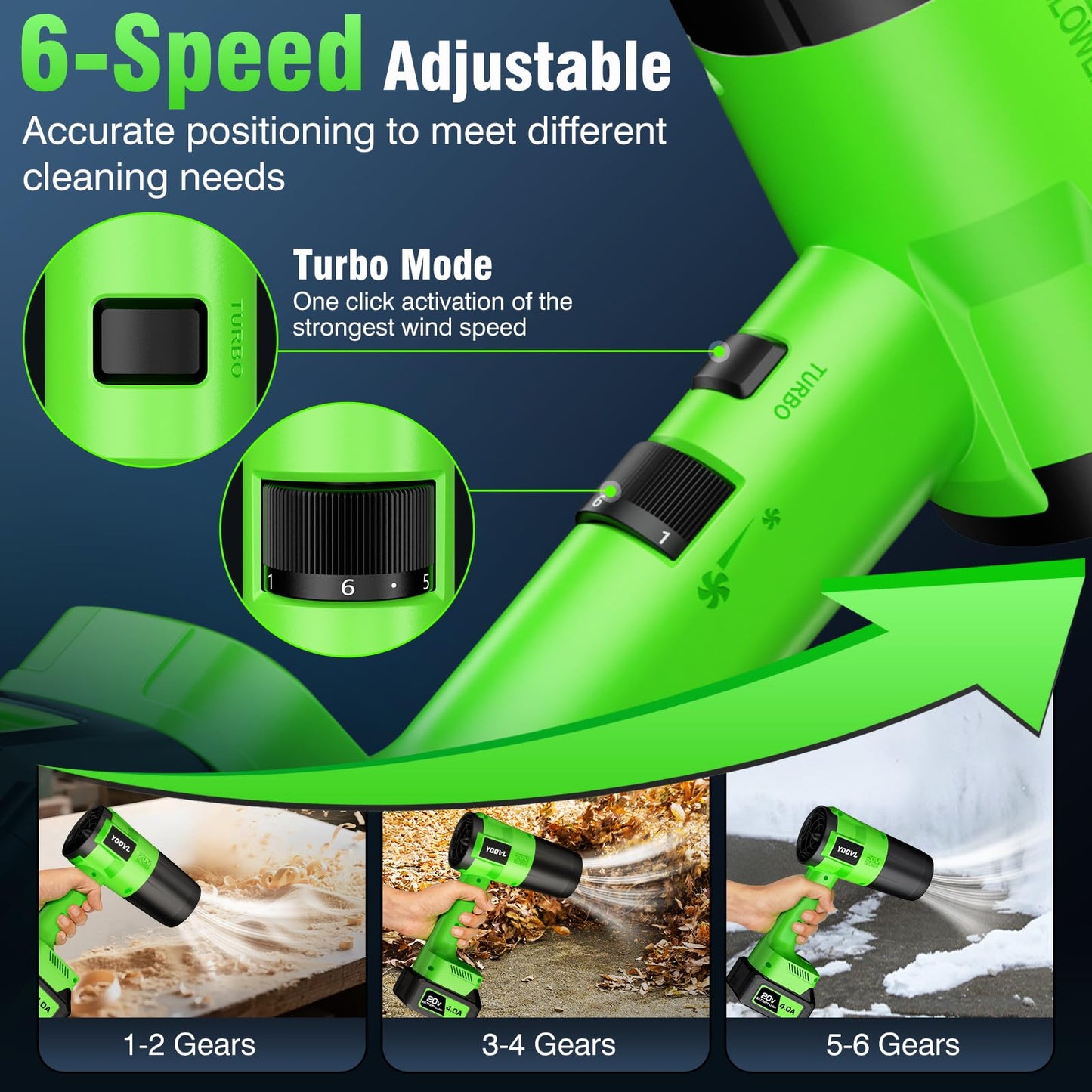 Leaf Blower Cordless, Handheld Leaf Blower with 2 X 4.0Ah Battery and Charger, Snow Blower with 6 Speed Modes, Lightweight Blowers for Lawn Care, Patio, Yard, Blowing Snow, Leaves, Dust-Yellow