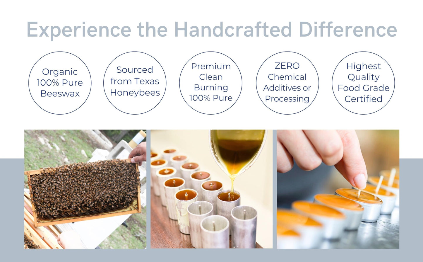 The Beeswax Co Pressed Honeycomb Beeswax Candle, Natural Honey Scented Organic Candle, Eco-Friendly & Non-Toxic with Cotton Wick, Long-Lasting & Clean-Burning, Unique Home Decor, 2.25 x 4.25 Pillar