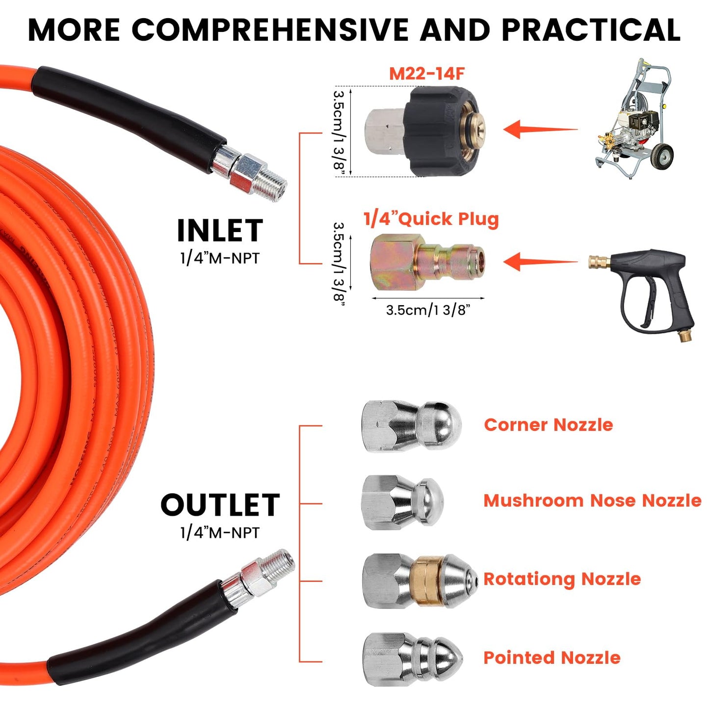 50FT Sewer Jetter Kit for Pressure Washer, 5800 PSI Water Jet Drain Cleaner Hose With Corner Rotating Button Nose Nozzle, 1/4 Inch NPT, Spanner Handle and Strap