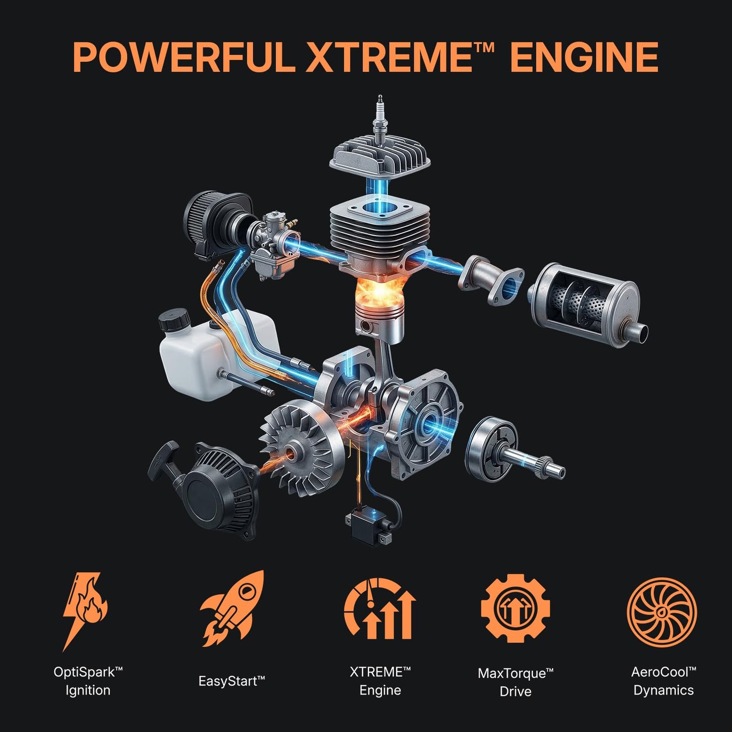 WORKIT 25.4CC Gas Powered Chainsaw, 12-Inch 1.2HP Top Handle Gas Chainsaw Easy Start, 2-Cycle Xtreme Engine, Commercial Grade Petrol Small Chain Saw with Auto Oiler, Wood Cutting and Tree Pruning