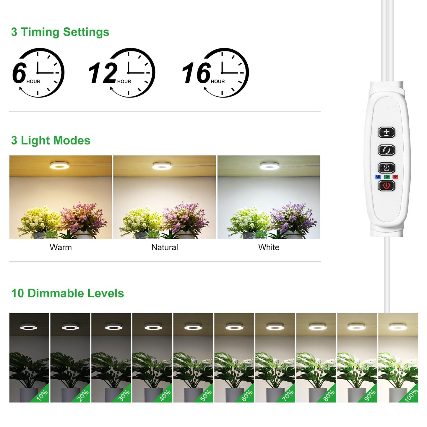 RWNTAO 3.54" Ceiling Grow Light for Indoor Plants, Warm&White Full Spectrum Plant Light, Growing Lamp with 6/12/16H Auto Timing, 10 Dimmable Brightness Levels for Small Plants,2Head