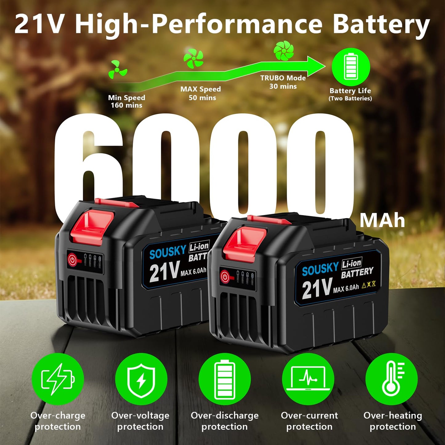 SOUSKY Leaf Blower Cordless, Battery Leaf Blower with 2 * 6.0Ah Batteries and Charger, 21V Brushless Electric Leaf Blowers with 5 Speed Levels and Turbo Mode for Lawn Care,Blowing Leaves,Yard Cleanup