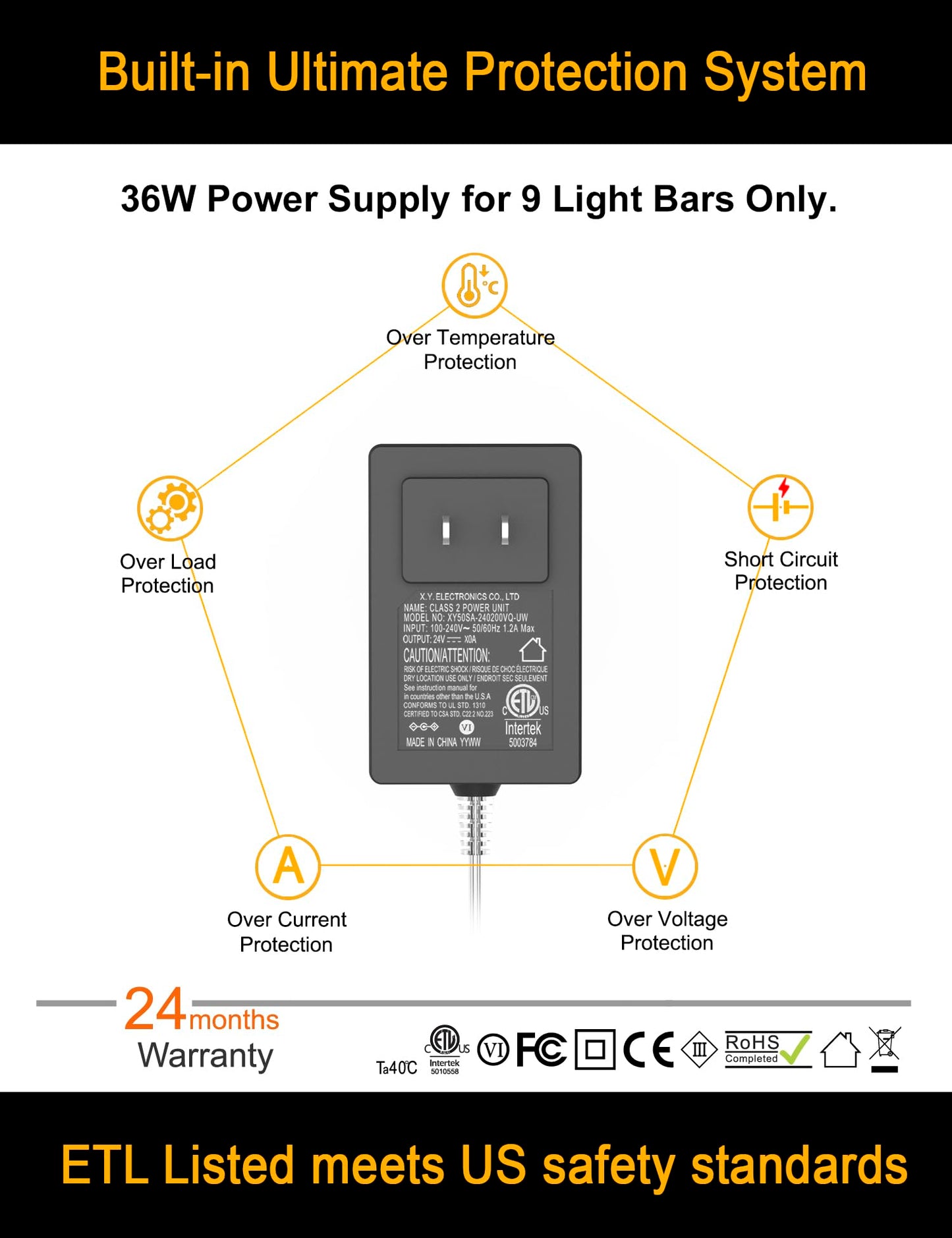 EBD LED Shelf Lights for Bookshelf 4-Way 48” Splitter Parallel Under Cabinet Lighting Built-in Adjustable Cable Kitchen Counter Lights Bar 8 Panels Display Lights Energy 3600Lm 4500K Closet Light