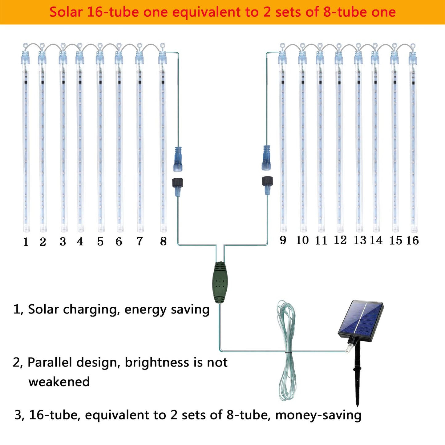 Kwaiffeo Solar Christmas Lights Outdoor, 16 Tubes(Equivalent to 2 Sets of 8-Tube) Solar Powered Meteor Shower Light Snow Falling Icicle Lights for Xmas Tree Halloween Decoration Wedding Party, White