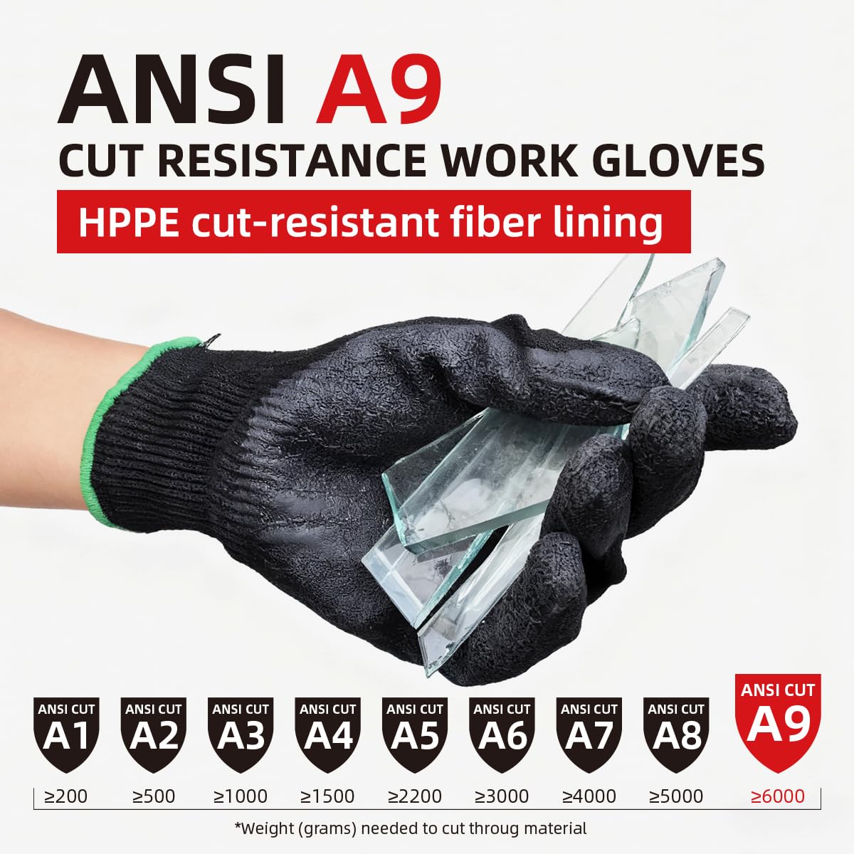 MACSHRK Level 5 A9/F Cut Resistant Gloves HPPE + Steel Wire Palm-Coated Textured Latex Anti-Stab/Puncture for Durian Opening (X-Large)
