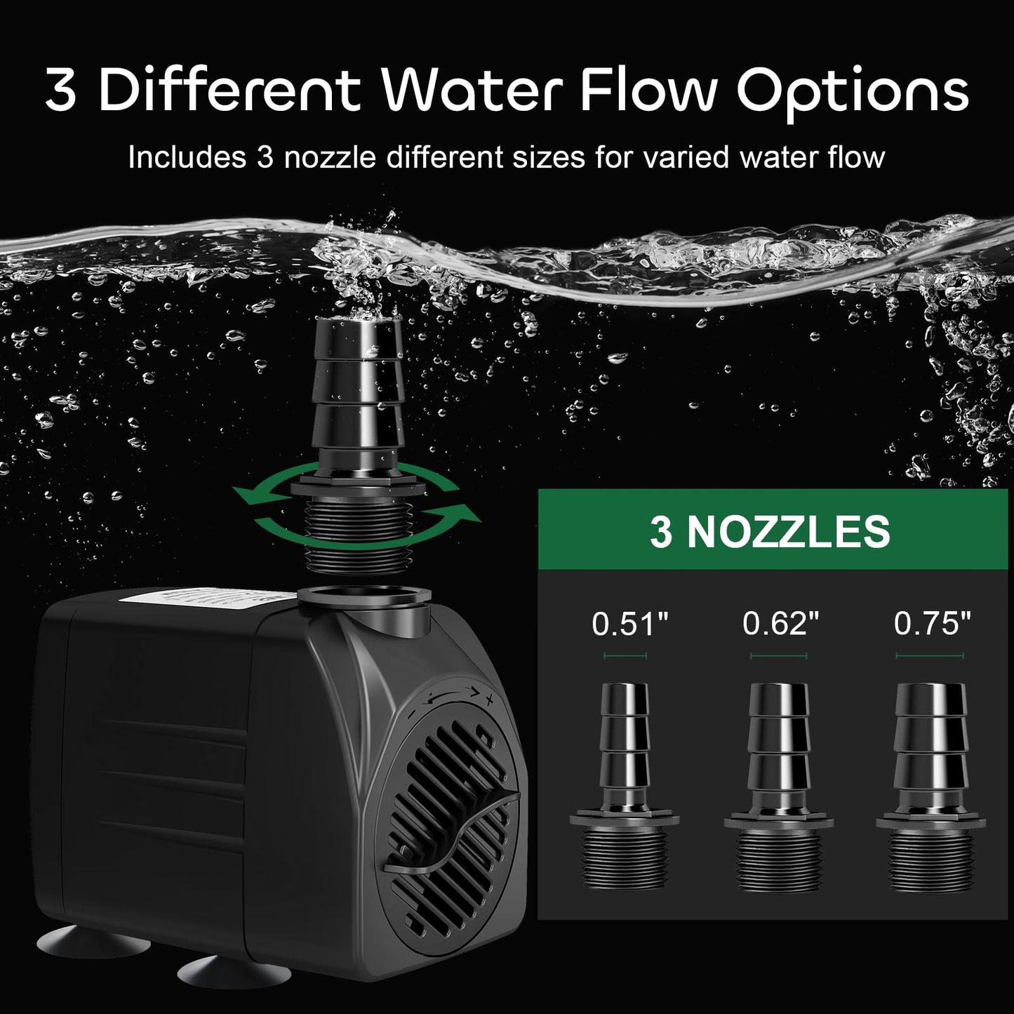 GROWNEER 550GPH Submersible Pump 30W Fountain Water Pump, 2000L/H, with 7.2ft High Lift, 3 Nozzles for Aquarium, Fish Tank, Pond, Hydroponics, Statuary, Pool