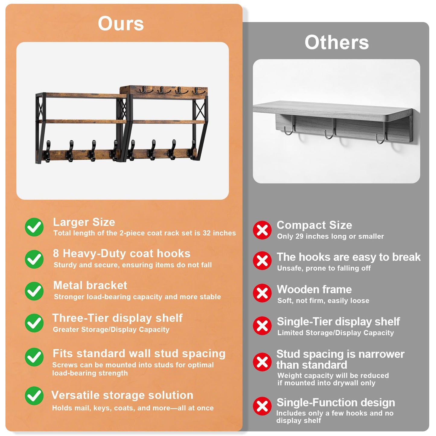 Dhmkfly Upgraded 32-inch Coat Rack Wall Mount with Shelf, 4 in 1 Versatile Coat Hanger Key Holder Wall Mount, 3-Tier Entryway Wall Shelf with 12 Hooks and Mail Holder for Living Room Bedroom Bathroom