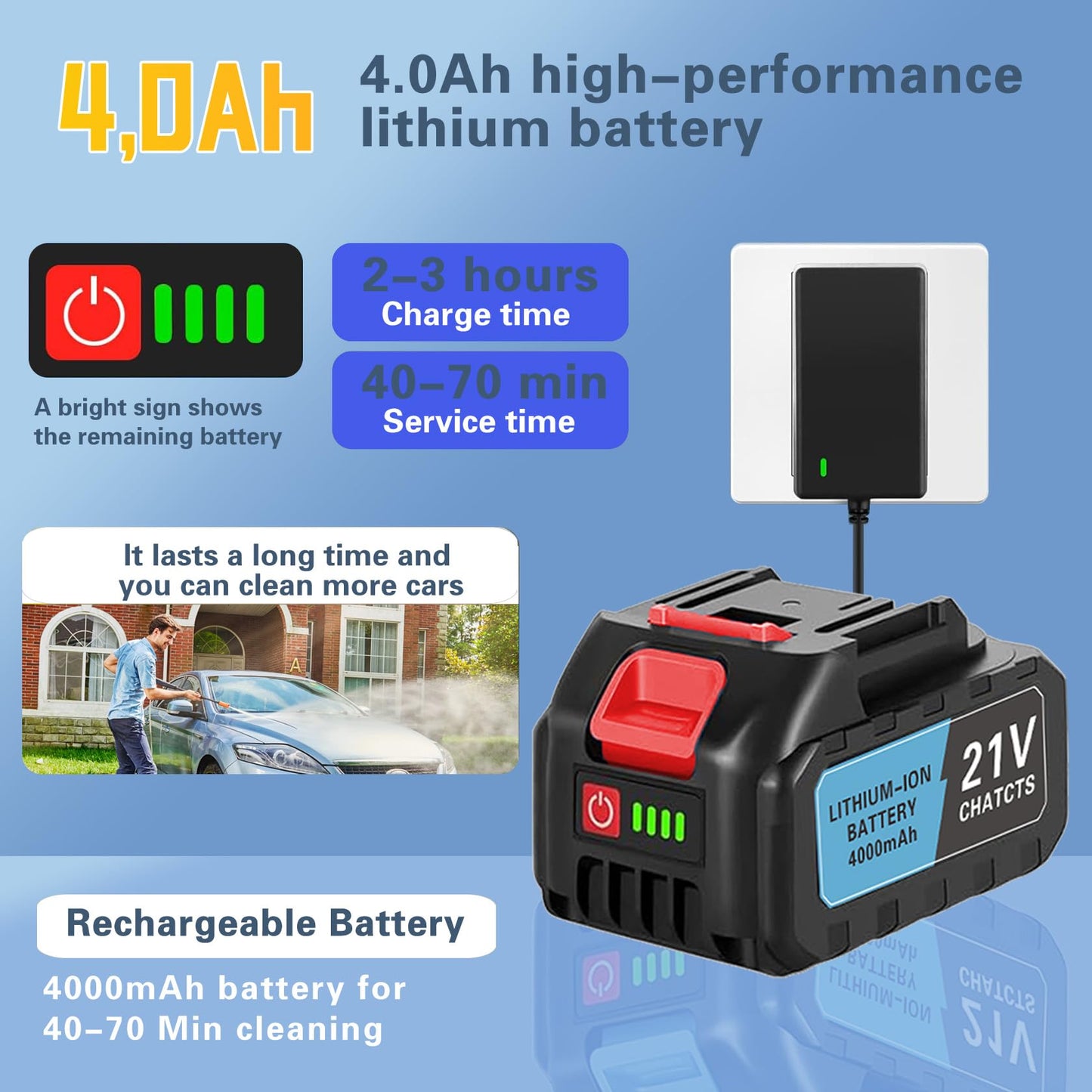 Portable Cordless Washer, Cordless Car Washer with 2 Batteries, 6 in 1 Nozzle, 5 Meter Hose, for Cleaning, Car Washing, Floor Washing