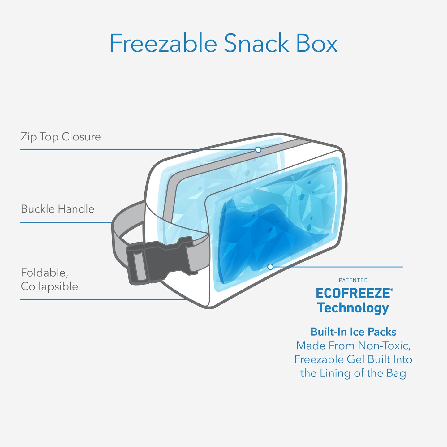 PackIt(R) Freezable Snack Box, Black, Built with EcoFreeze(R) Technology, Collapsible, Reusable, Zip Closure with Buckle Handle, Perfect All Ages and Fresh Snacks on the go