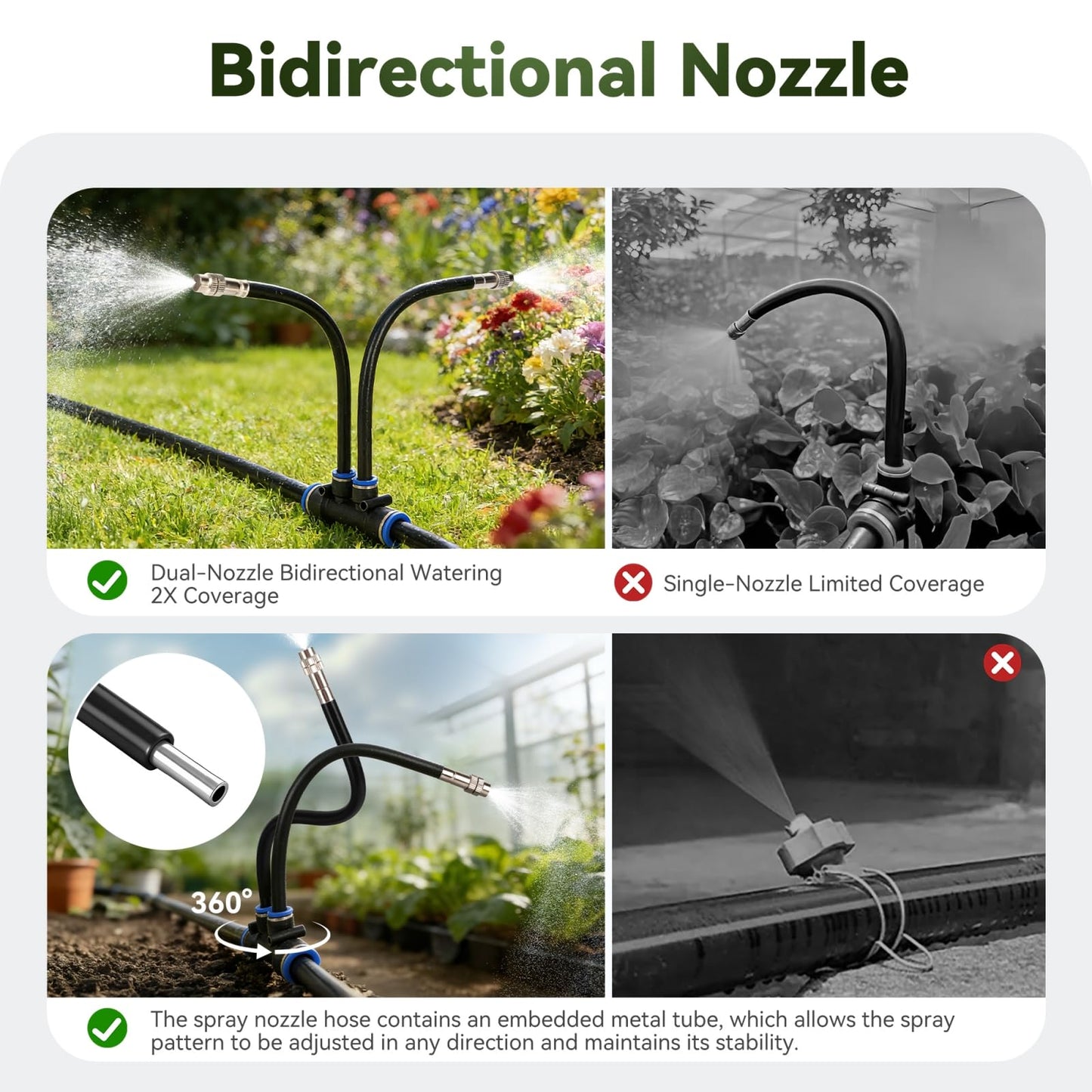 50Ft 1/2" Tubing High-Flow Drip Irrigation System, 360° Adjustable Garden Watering System with 30 Nozzles, Dual-Side Watering Kit for Raised Beds, Greenhouses & Efficient Plant Irrigation