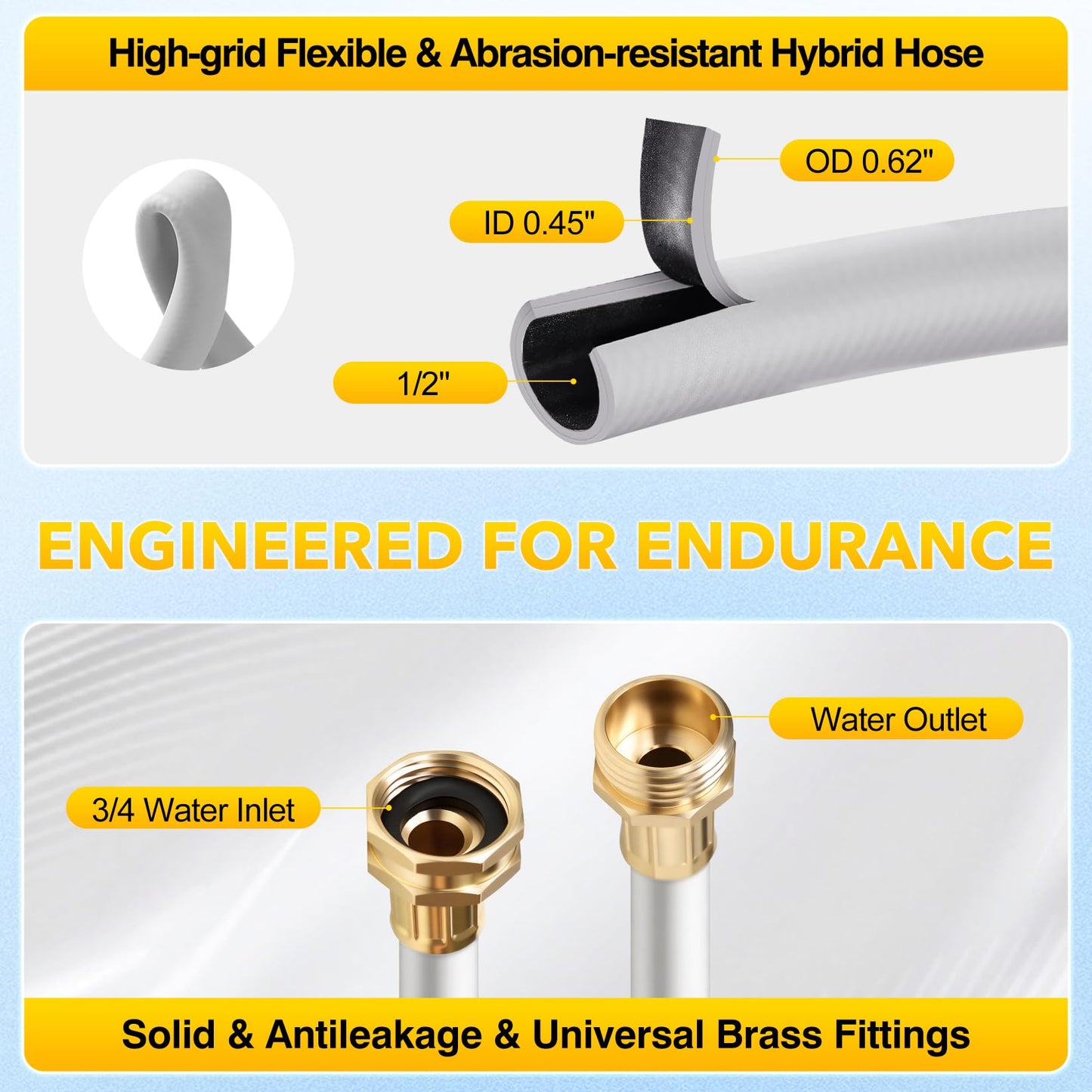 130 ft x 1/2" Retractable Garden Hose Reel, Heavy Duty Water Hose Reel Wall Mounted, Any Length Lock, 180°Swivel, Water Hose with 8-Function Nozzle for Cleaning, Watering (Yellow)