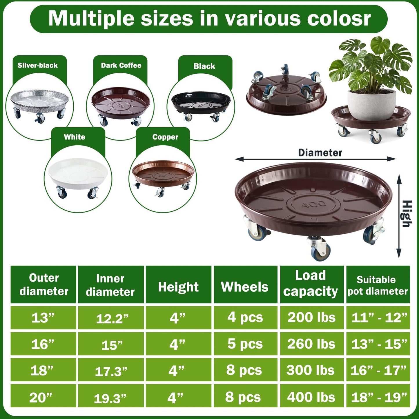 Planterhoma 3 Packs 16" Metal Plant Caddy with Wheels Extra-Large Rolling Plant Stand Heavy-Duty Plant Dolly with Casters Indoor Outdoor Wheeled Flower Pot Mover Rollers Garden Cart Trolley, Copper