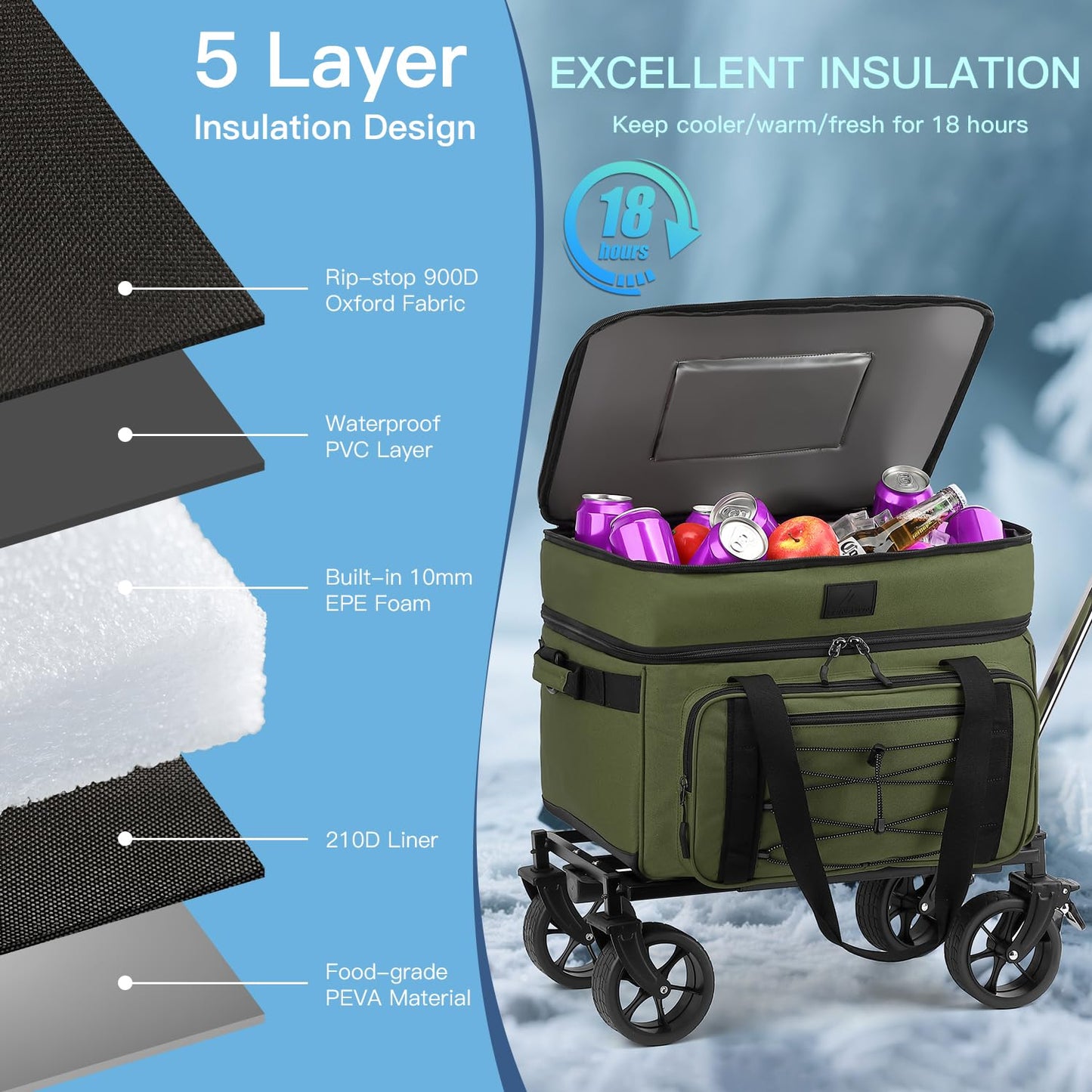 Extra Large Wheeled Portable Cooler Bag 85 Cans Double Deck Heavy Duty Rolling Insulated Cooler with All-Terrain Wheels Leakproof Tactical Soft Sided Cooler for Beach Camping Picnic Travel, Green