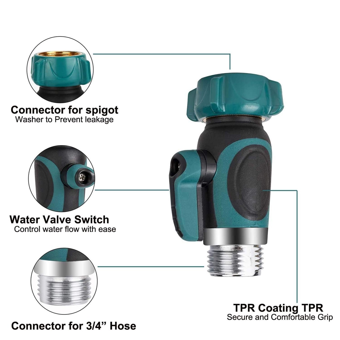 Garden Hose Shut Off Valve, Family Safe Adapter,1-Way Restricted-Flow Water Shut-Off ，Set of 2