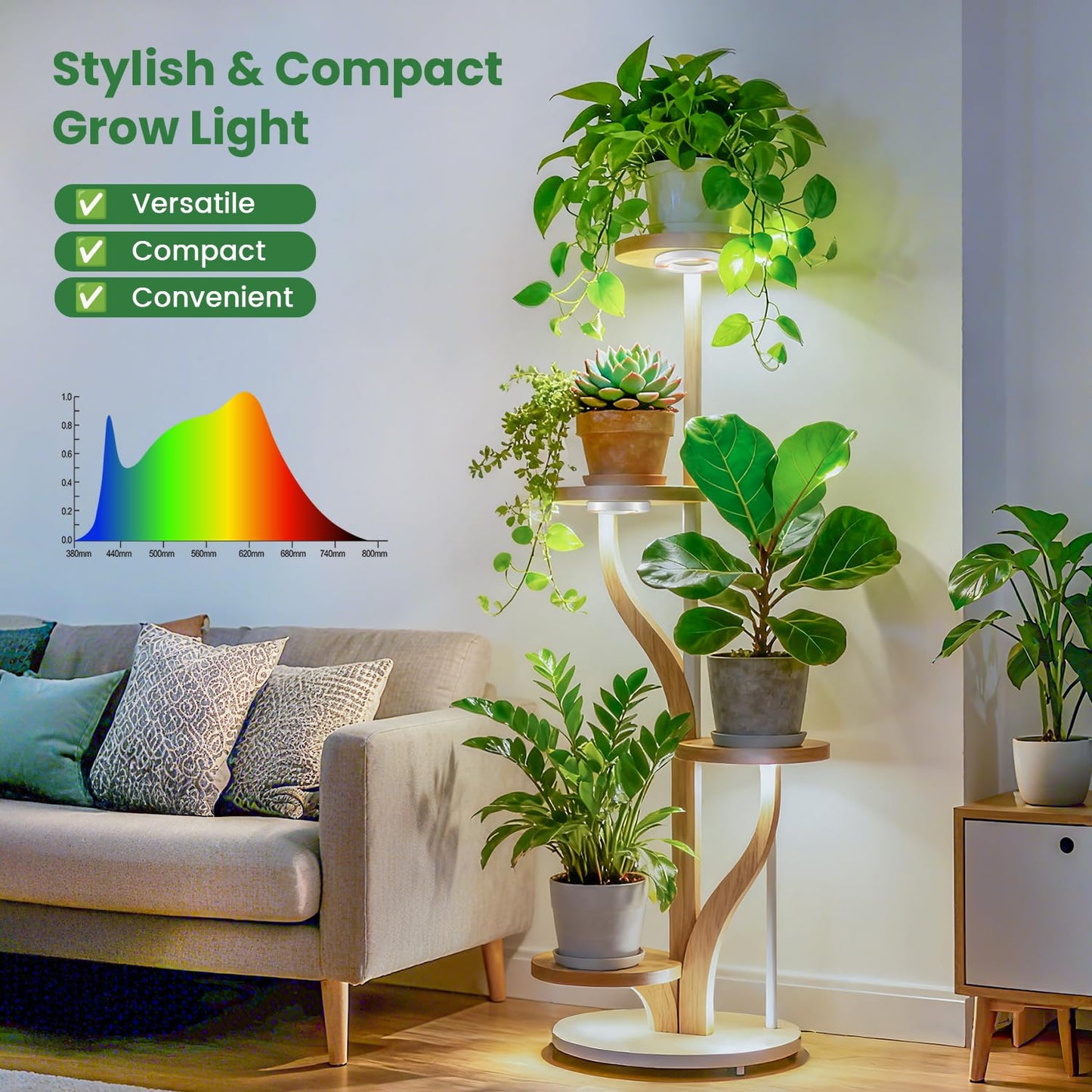 Kullsinss Ceiling Grow Light, 144 LEDs Full Spectrum Plant Lights for Indoor Growing with 6/12/16H Timer, 3 Spectrum Modes, 5 Brightness Levels, 3.5" Under Cabinet Grow Lamp for Small Plants (3-Head)
