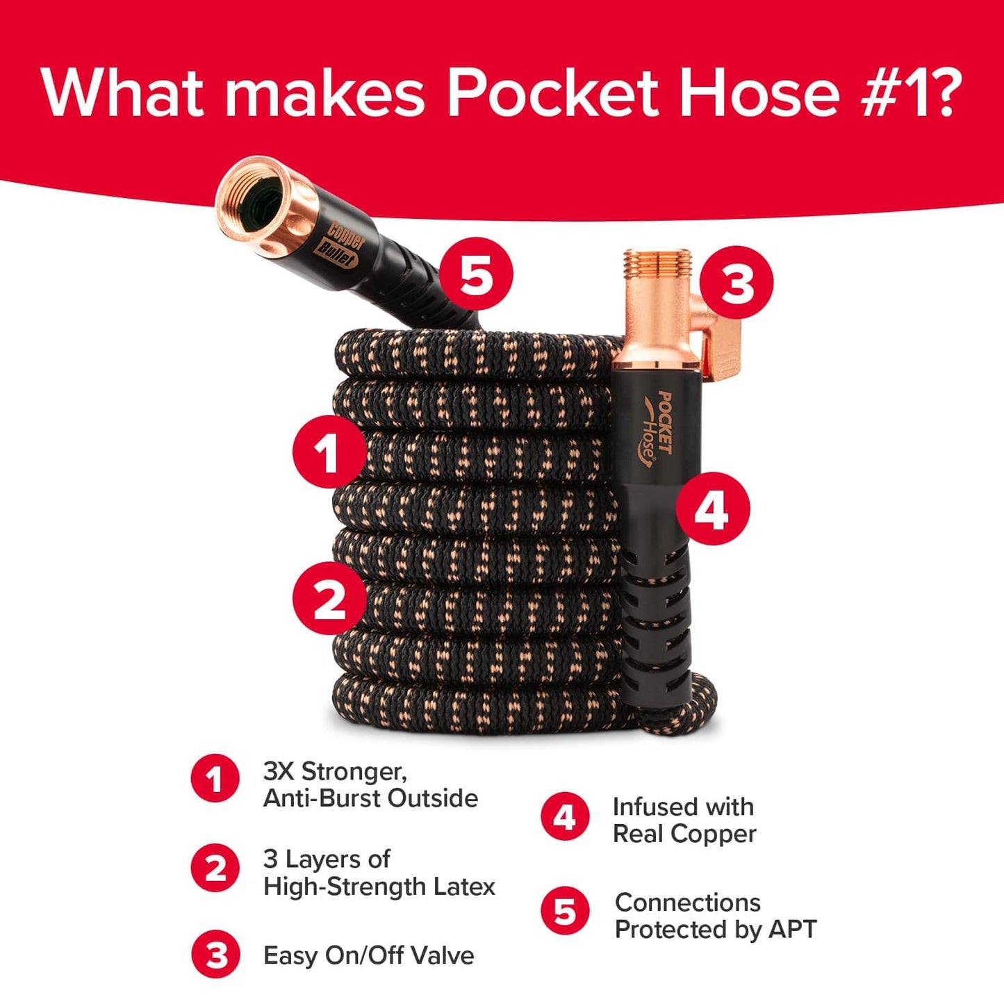 Pocket Hose 100 FT Copper Bullet Expandable Garden Hose w/10 Pattern Thumb Spray Nozzle AS SEEN ON TV 650psi 3/4 in Patented Lead-Free Ultra-Lightweight Solid Copper Anodized Aluminum