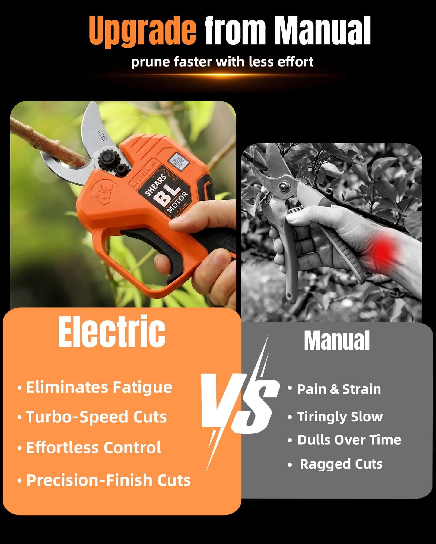 VOTREK® Cordless Electric Pruning Shears, Effort-Saving Power Pruner Cuts Branches up to 1.6", Lightweight with Safety Lock, SK5 Steel Blade, Brushless Motor, Battery Included for Tree Trimming