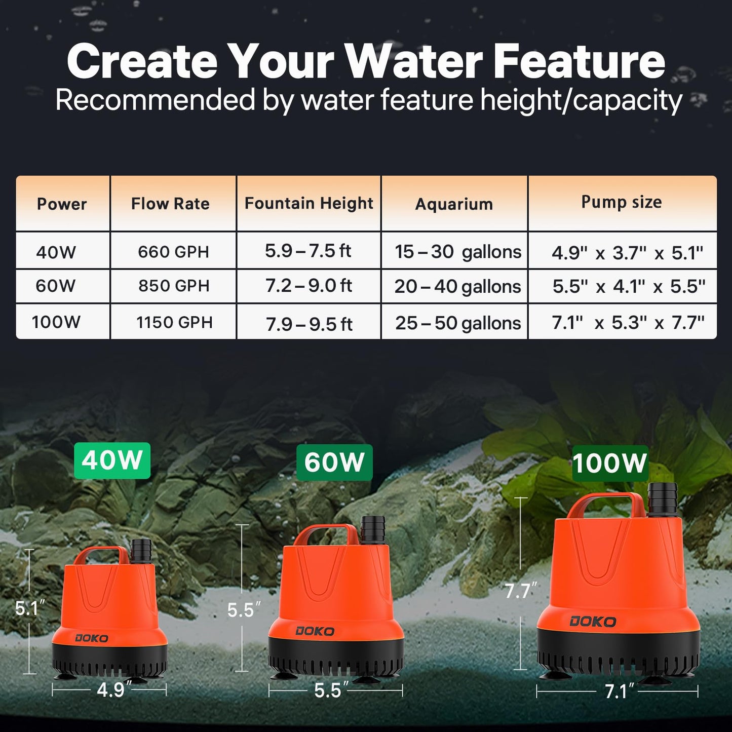 DOKO Small Submersible Water Pump, 660GPH Pond Pump with 6FT Power Cord and Handle, Ultra Quiet Pool Pump with 4 Nozzles and 4 Suction Cups, Drain Pump for Bathtub Pool Fish Tank