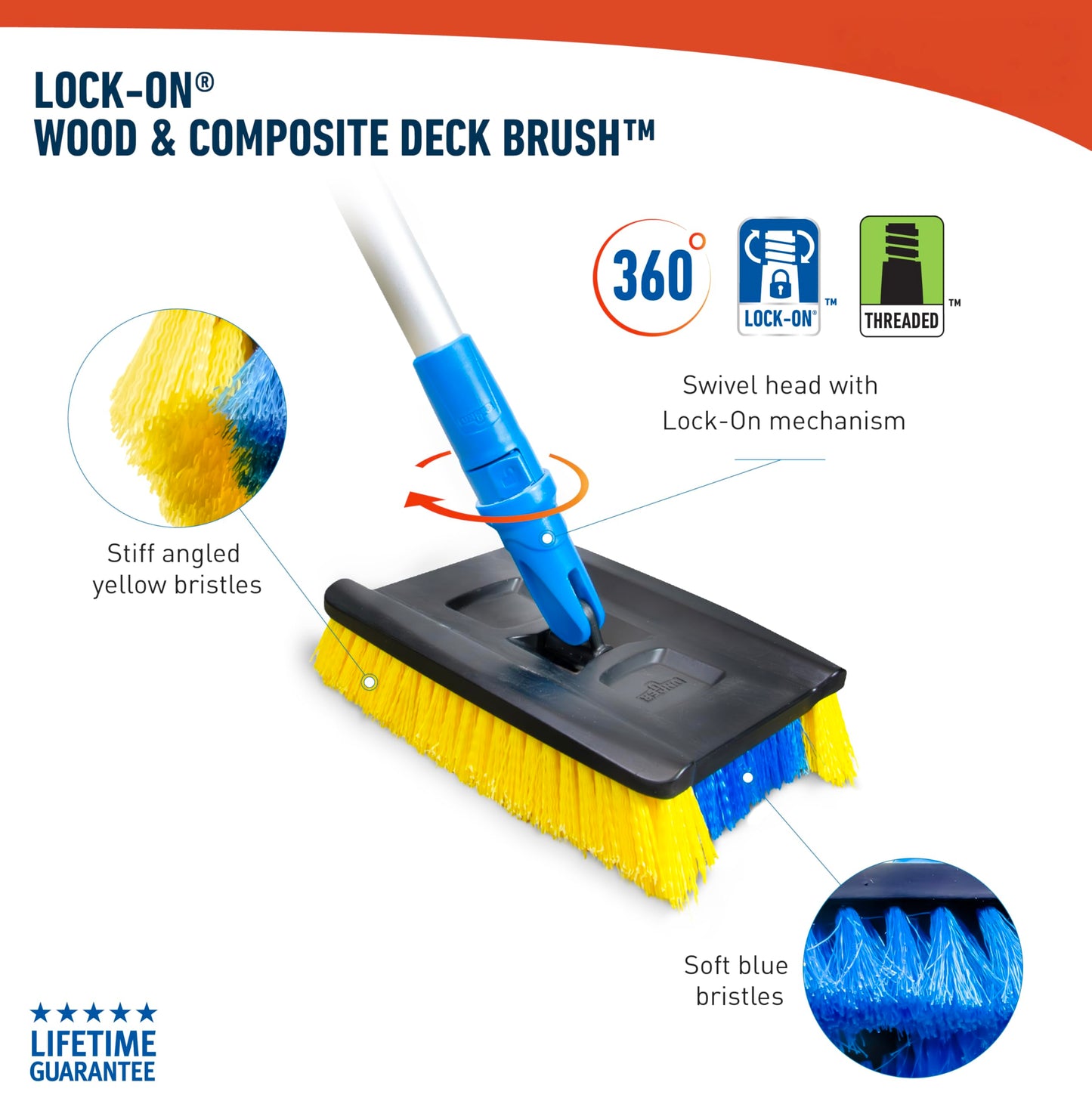 Unger Professional Lock-On Wood & Composite Deck Brush with EZ Extend Pro Telescopic Pole for Outdoor Decks with Durable Dual-Bristle, Swivel Deck Cleaning Brush, Adjustable 5 FT Pole Extends Reach
