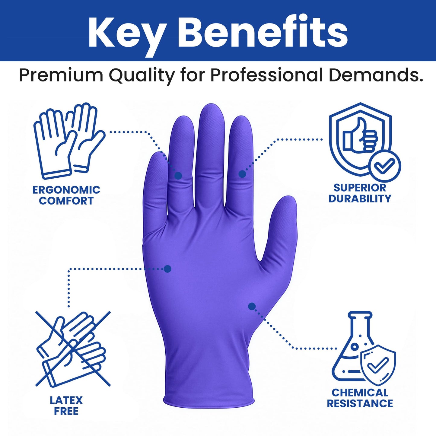 SAFEWAY USA 2000 pcs, Medium, 4 Mil Nitrile Disposable Gloves — Multi-Purpose Powder-Free & Non-Latex Textured Fingertips for Medical Use, Nursing, Lab Works, Kitchen Prep, Cleaning, Tattooing & More