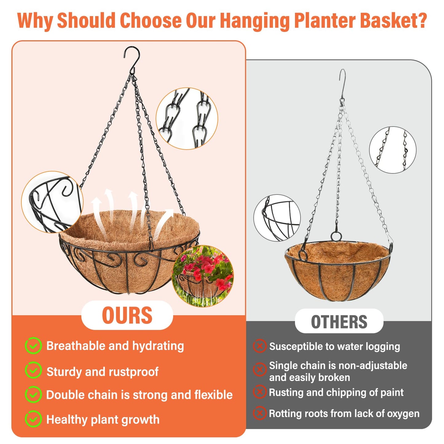 Legigo 3 Pack 10 Inch Metal Hanging Baskets for Plants Outdoor- Round Wire Hanging Planters Basket with Coconut Coir Liner, Hanging Flower Pot for Outdoor Plants Flowers Garden Decorations