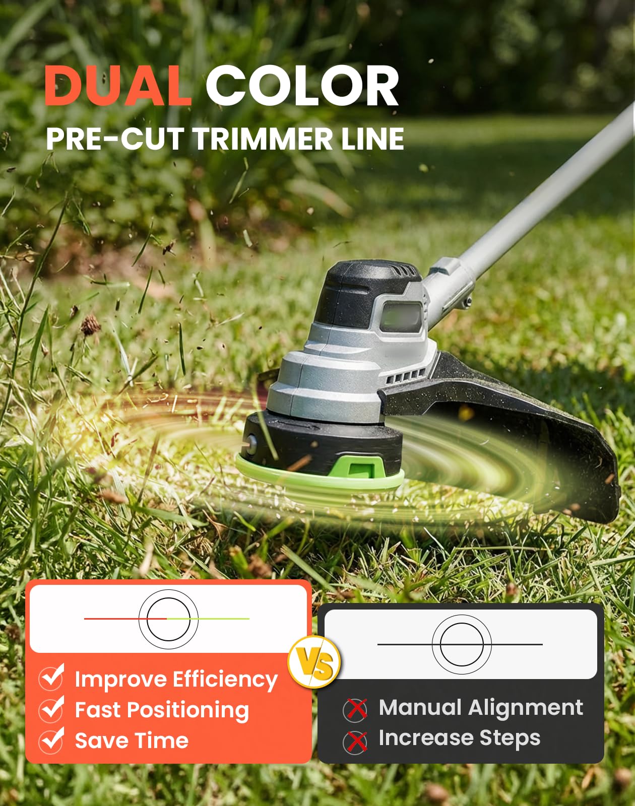 18 Pack (AL2420PD) Twisted Trimmer Lines Compatible with All EGO 15” String Trimmers, 0.095" 252FT Replacement Trimmer Line for EGO Weed Wacker, Dual Color Pre-Cut Heavy Duty Line for EGO Weed Eater
