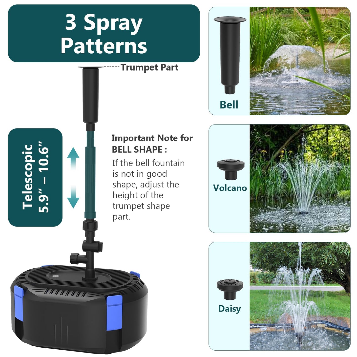 AquaMiracle Pond Filter with Pump Fountain Kits | 850GPH Pond Filter with Pond Pump & Fountain Kit | 3 Spray Patterns | Water Feature | Koi Pond Filters for Outdoor Ponds 500-750 Gal