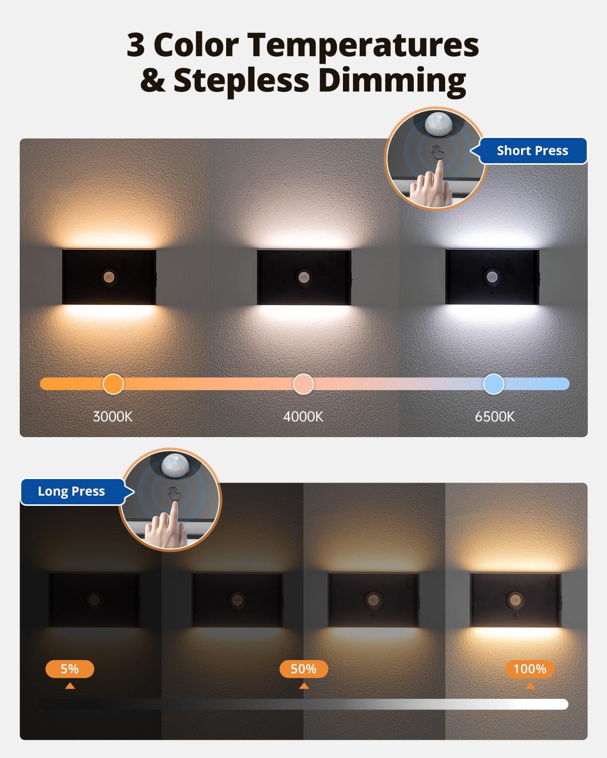 wowatt 3CCT Rechargeable Stair Lights Indoor, Black Stairway Lights Indoor with Magnetic Mount, Dimmable Stair Lights Motion Sensor for Stairway, Hallway, Kitchen, Bathroom(6 Packs)