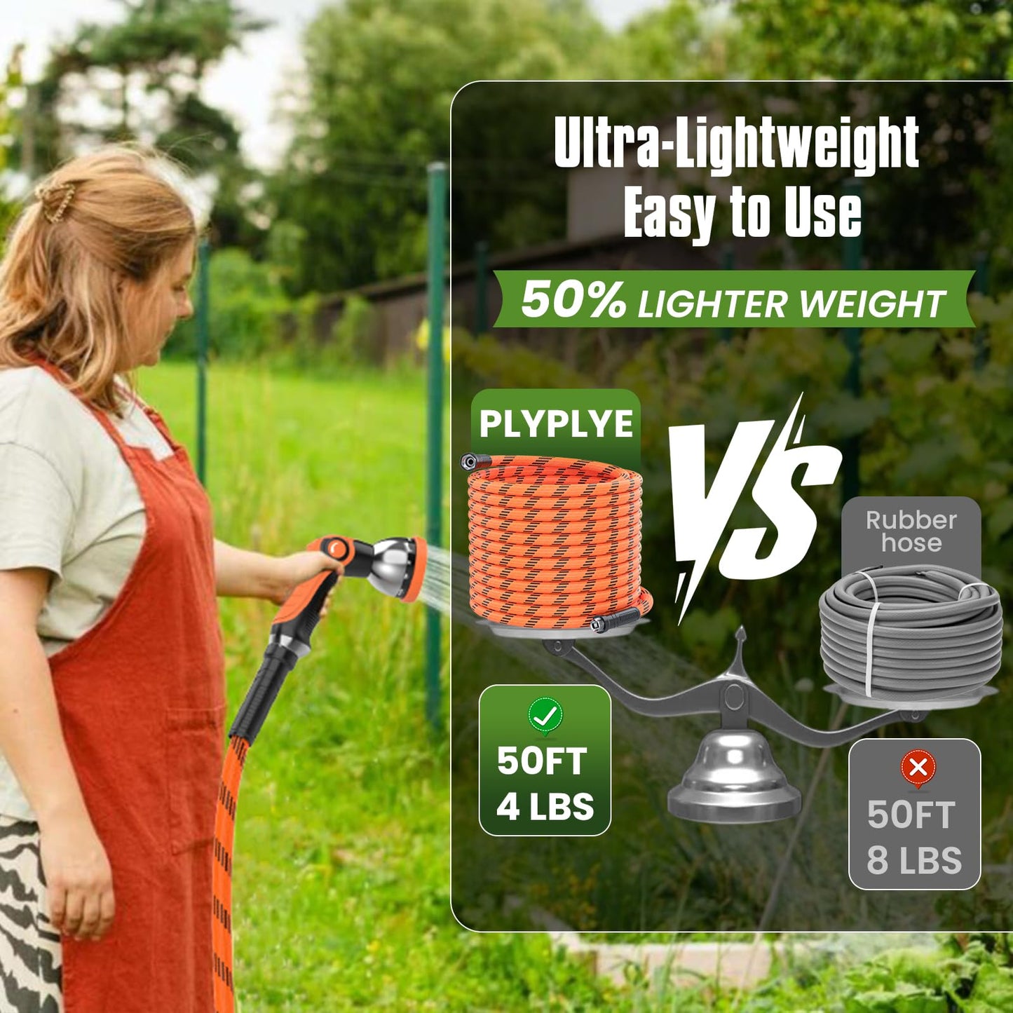 PLYPLYE Flexible Garden Hose 50 ft, Non-Expanding Lightweight Water Hose, with 10 Pattern Sprayer, All Weather, Durable, Kink and Abrasion-Resistant, Leak-Free, Orange