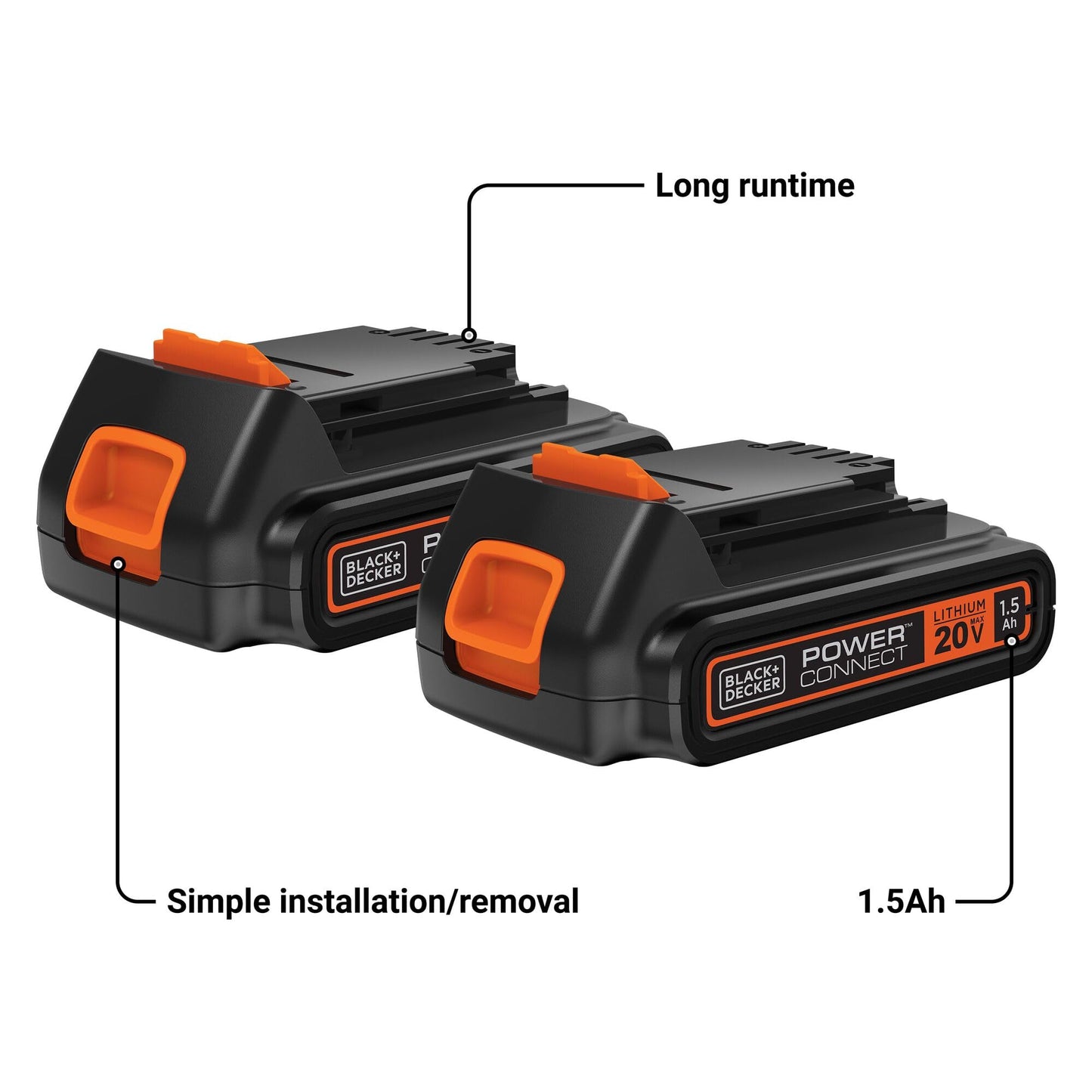 BLACK+DECKER 20V MAX POWERCONNECT 1.5 Ah Lithium Ion Battery, 2 Pack, Cordless Tool Battery Packs, Charger Sold Separately (LBXR20-OPE2)