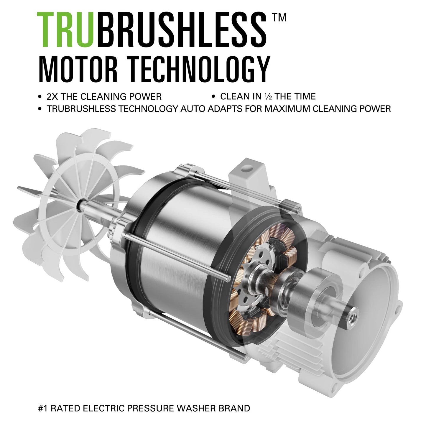 Greenworks Pro Brushless 3000 PSI (CSA Certified) 2.0 Max / 1.1 Electric Pressure Washer (Rugged Steel Frame, 25 Hose, 35 GFCI Power Cord)