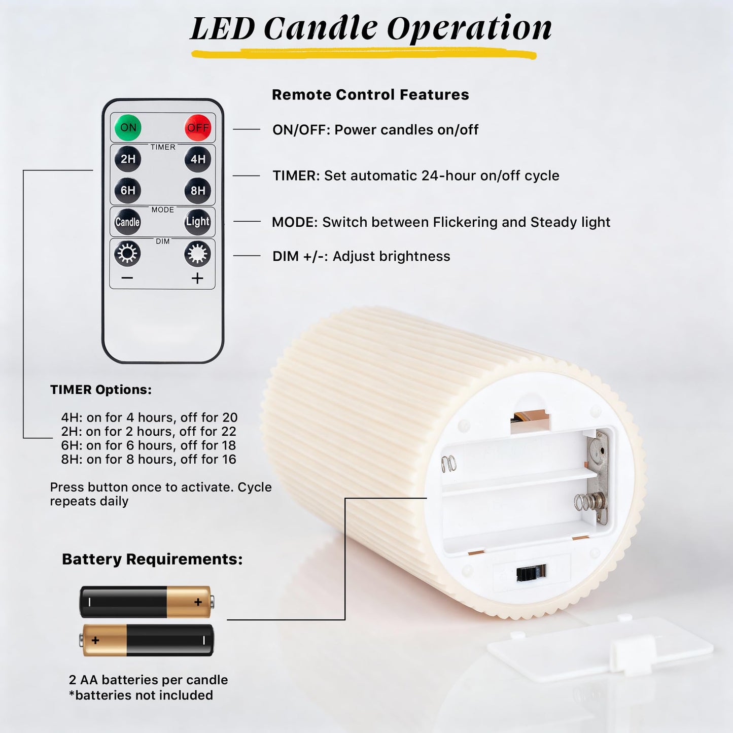 West Ivory Fluted Ribbed LED Pillar Candles, Cream Beige, with Reflective Melted-Wax Effect – Flickering Flame, Remote, Dimmable, Flameless, Battery Operated, Home & Wedding Decor (Set of 3)